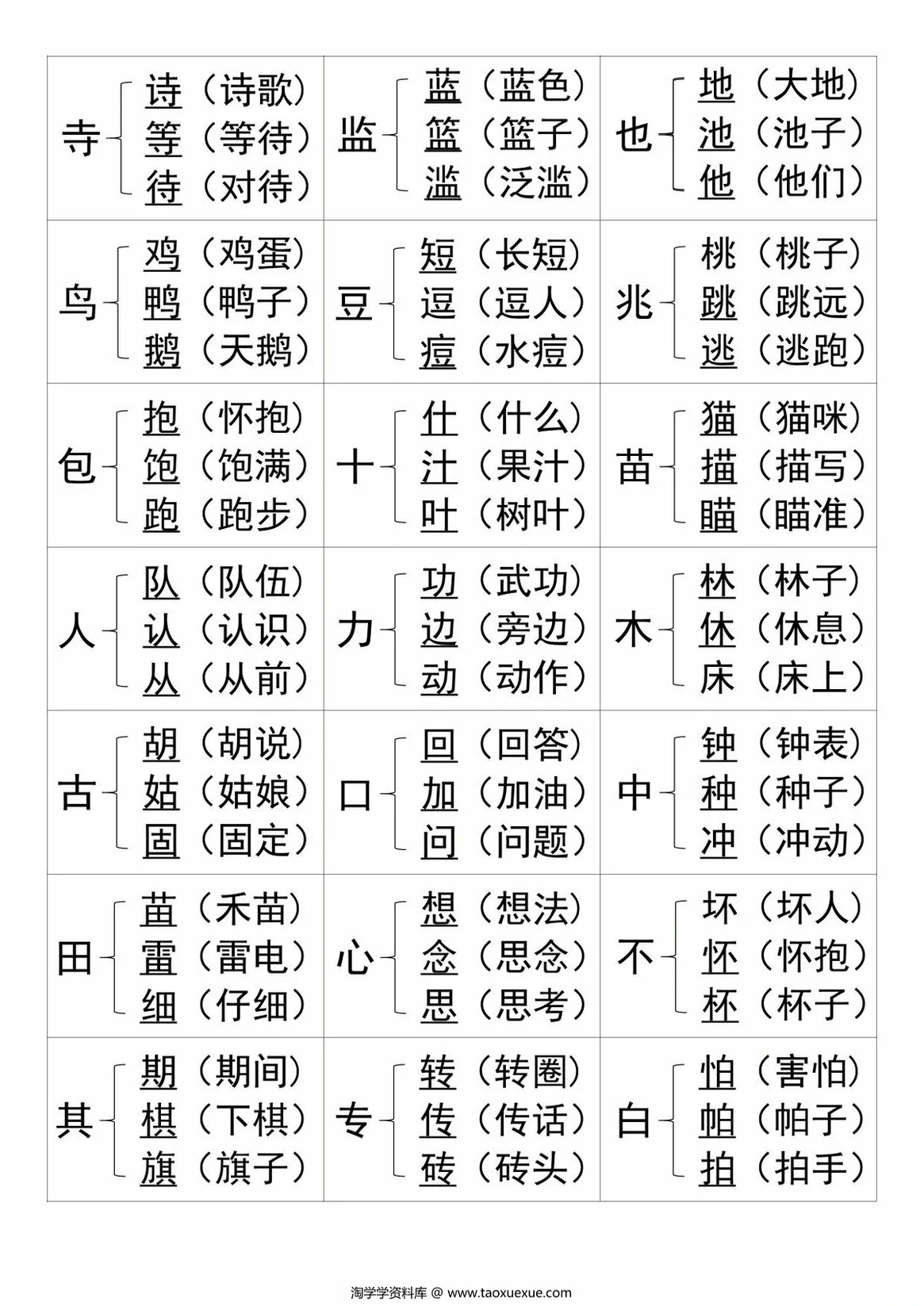 图片[2]-一年级语文知识积累加偏旁组新字，4页PDF电子版-淘学学资料库