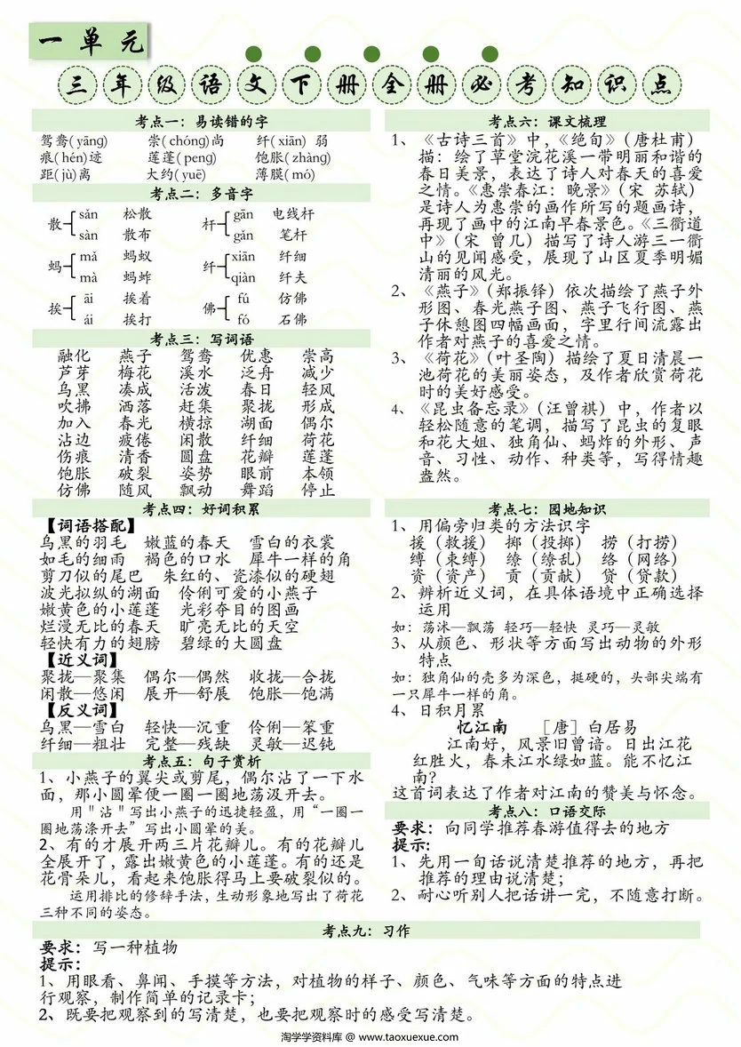 图片[1]-三下语文1-8单元全册必考知识点，8页PDF电子版-淘学学资料库