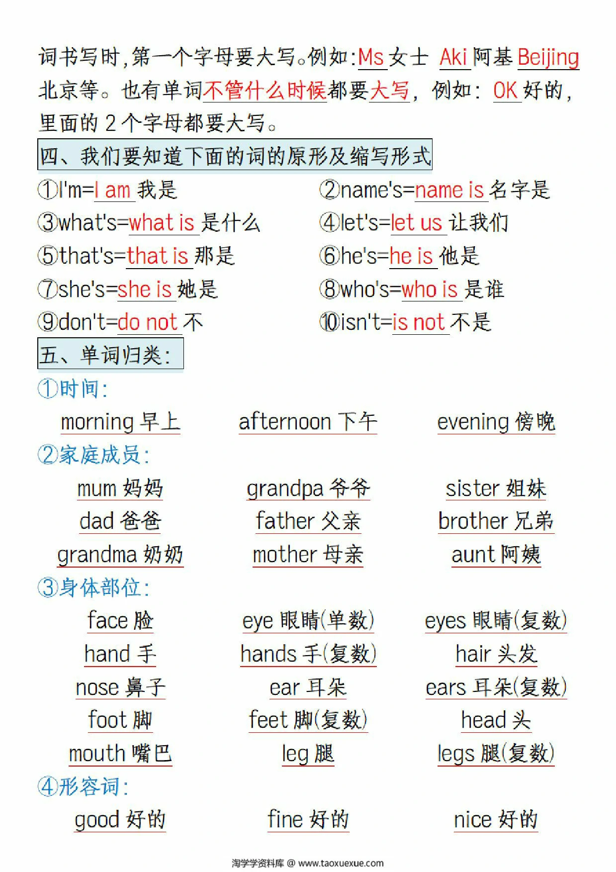 图片[2]-三年级上册英语开学必背知识总结，8页PDF电子版-淘学学资料库