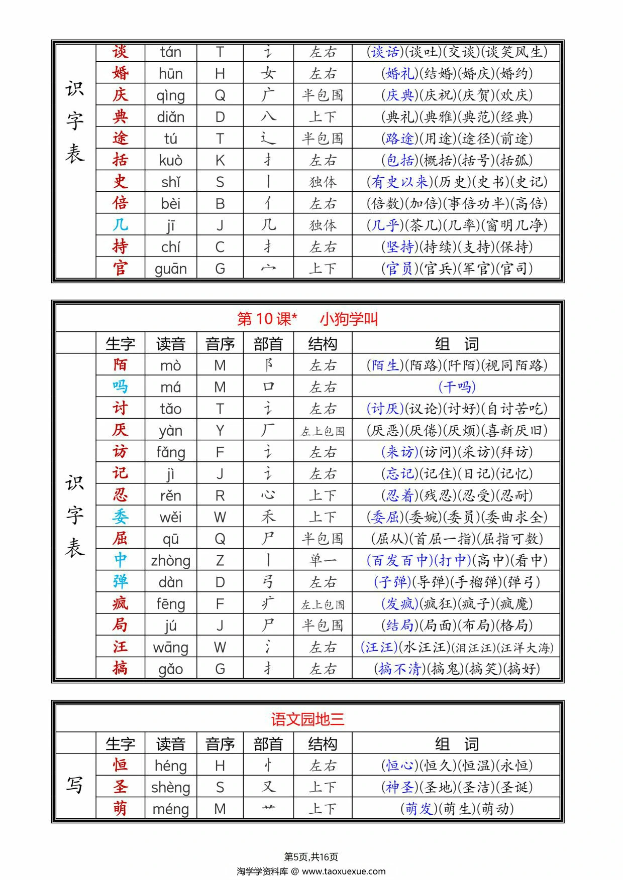 图片[3]-三年级上册语文全册课后生字组词（写字表一类字+识字表二类字），16页PDF可打印-淘学学资料库