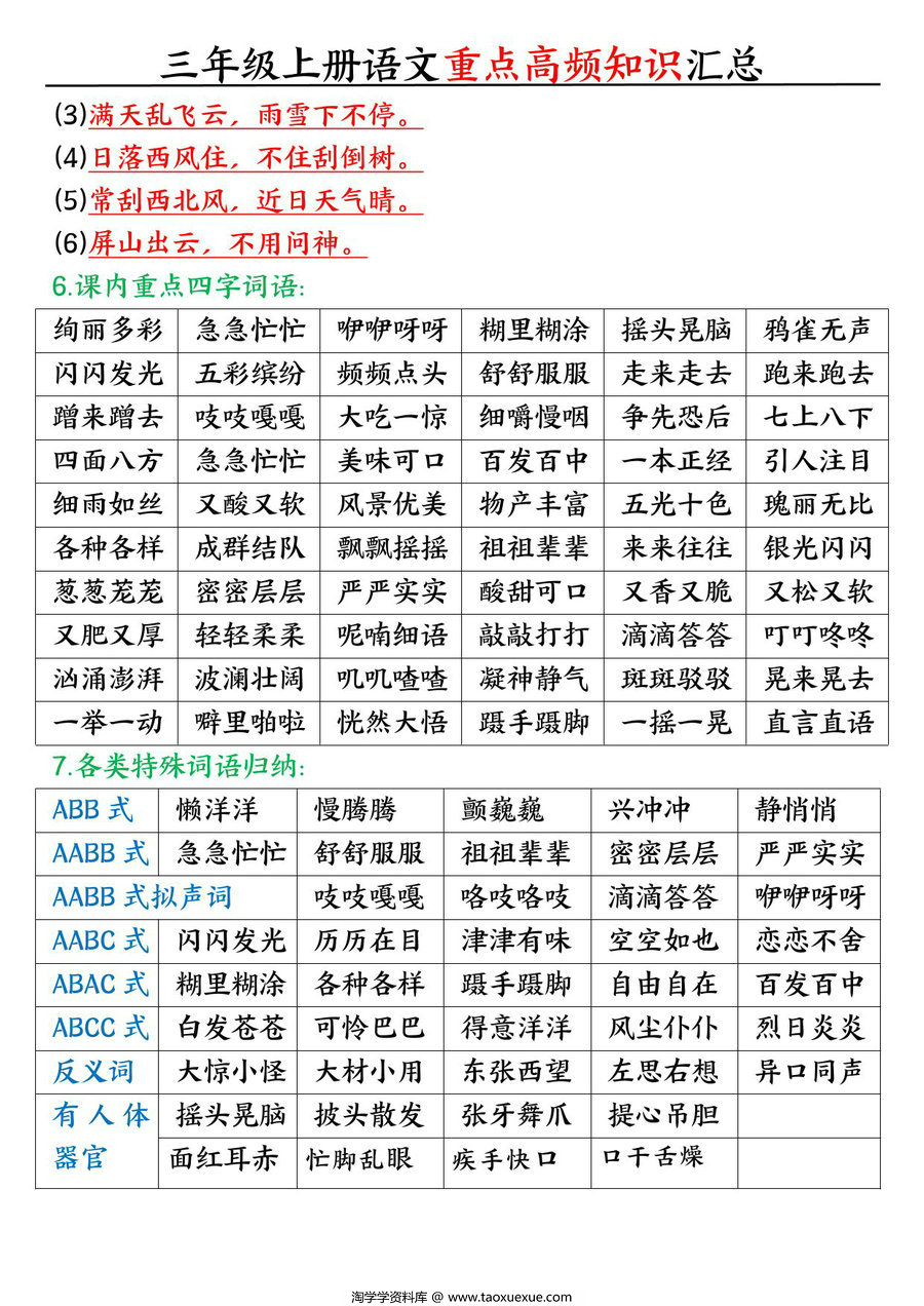 图片[2]-三年级上册语文重点高频知识汇总，5页PDF可打印-淘学学资料库