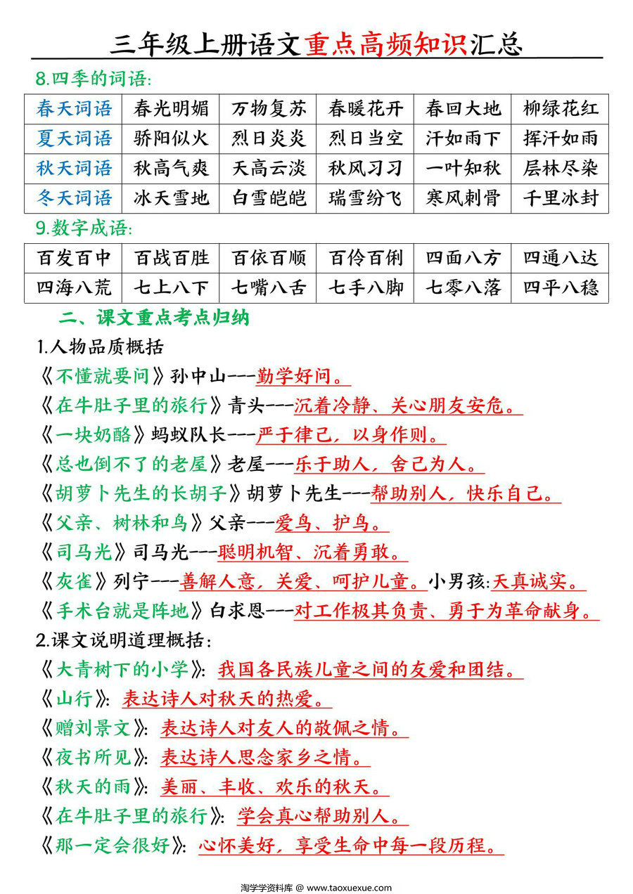 图片[3]-三年级上册语文重点高频知识汇总，5页PDF可打印-淘学学资料库