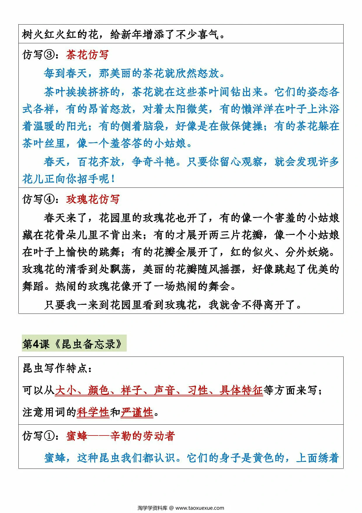 图片[2]-三年级下册语文1-8单元课内重点句子仿写，8页PDF可打印-淘学学资料库