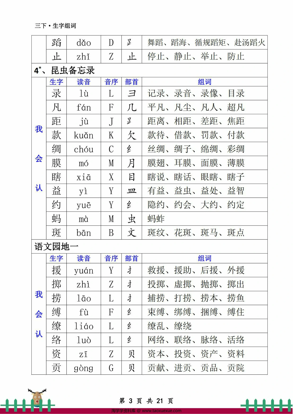 图片[3]-三年级下册语文会认会读生字组词，21页PDF电子版-淘学学资料库
