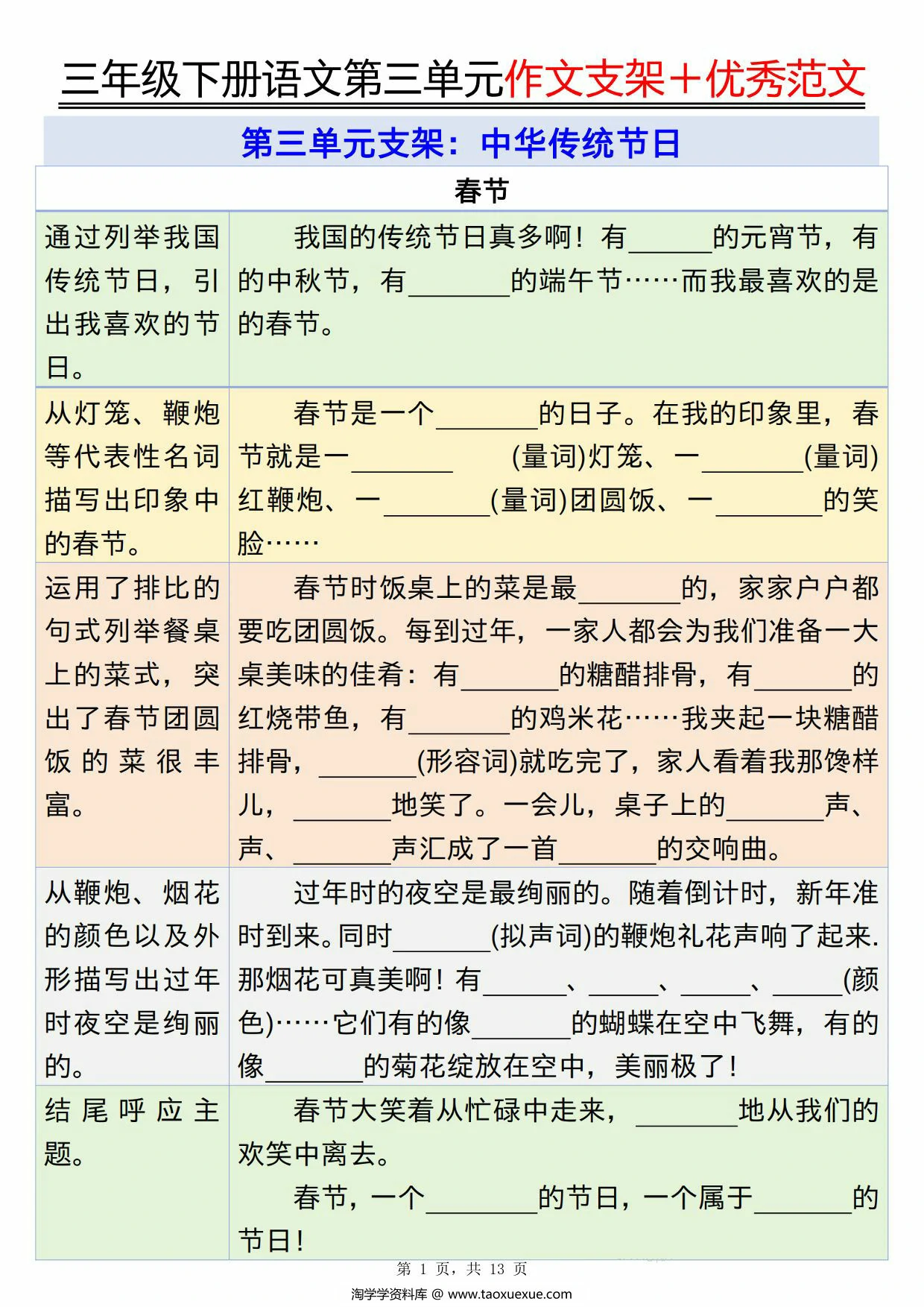 图片[1]-三年级下册语文第三单元作文支架＋优秀范文，13页PDF可打印-淘学学资料库