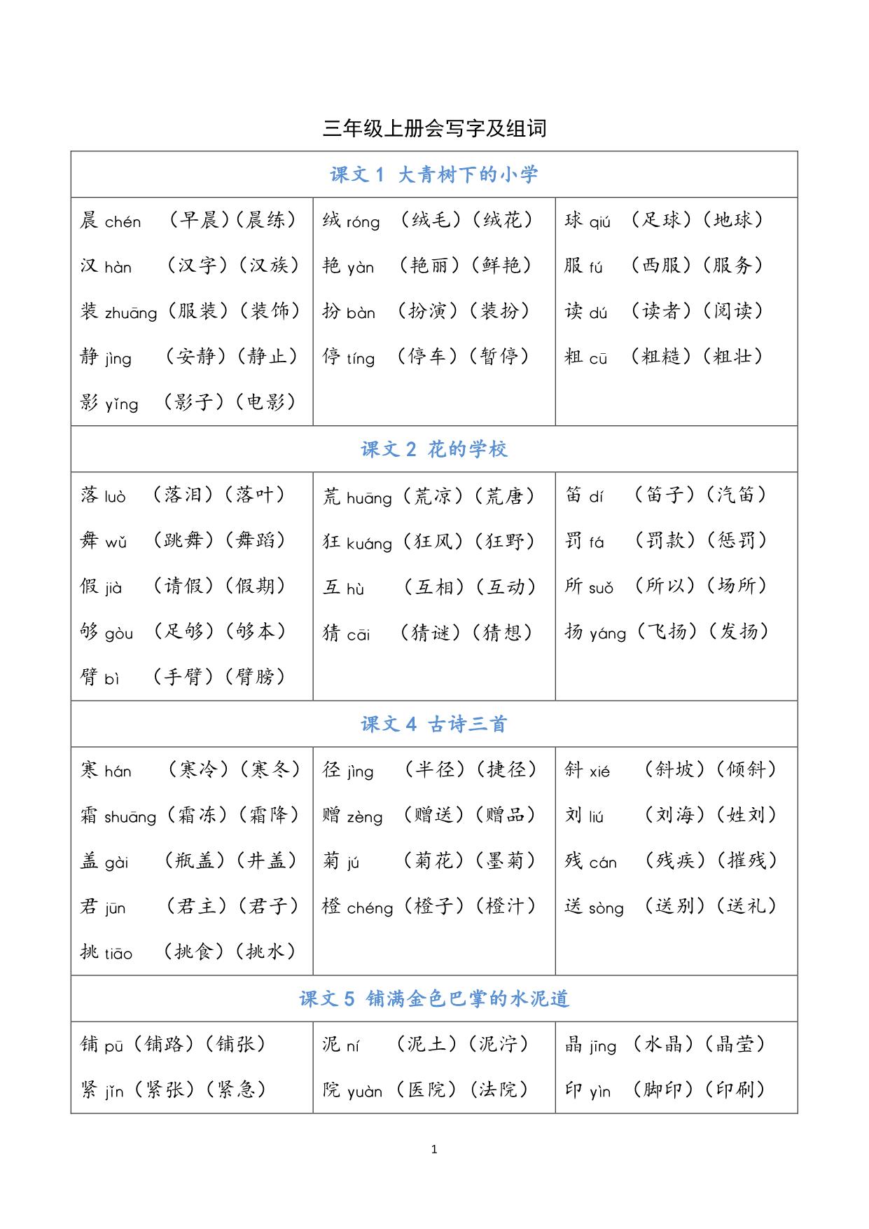 图片[1]-三年级语文上册会写字及组词，7页PDF可打印-淘学学资料库