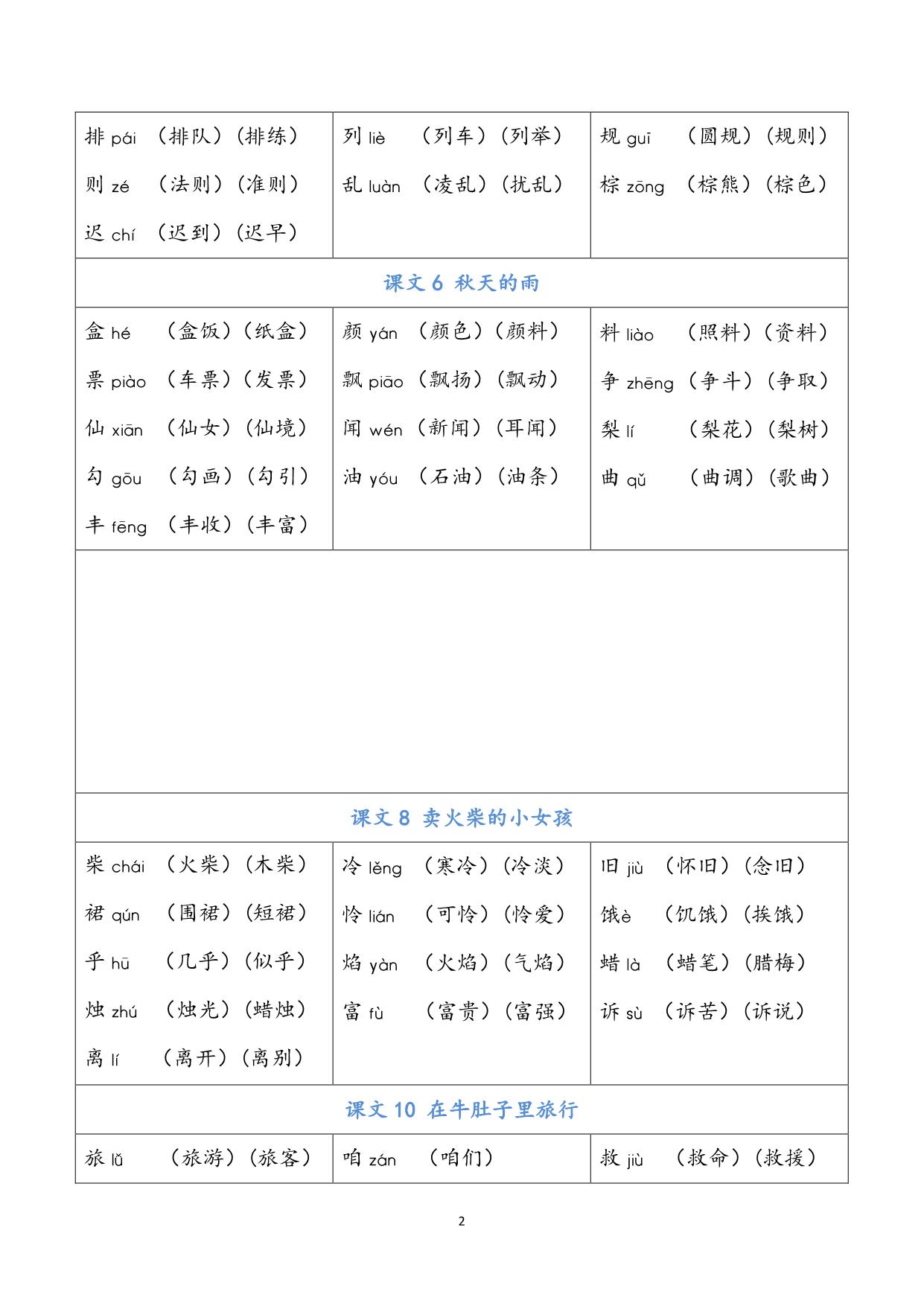 图片[2]-三年级语文上册会写字及组词，7页PDF可打印-淘学学资料库
