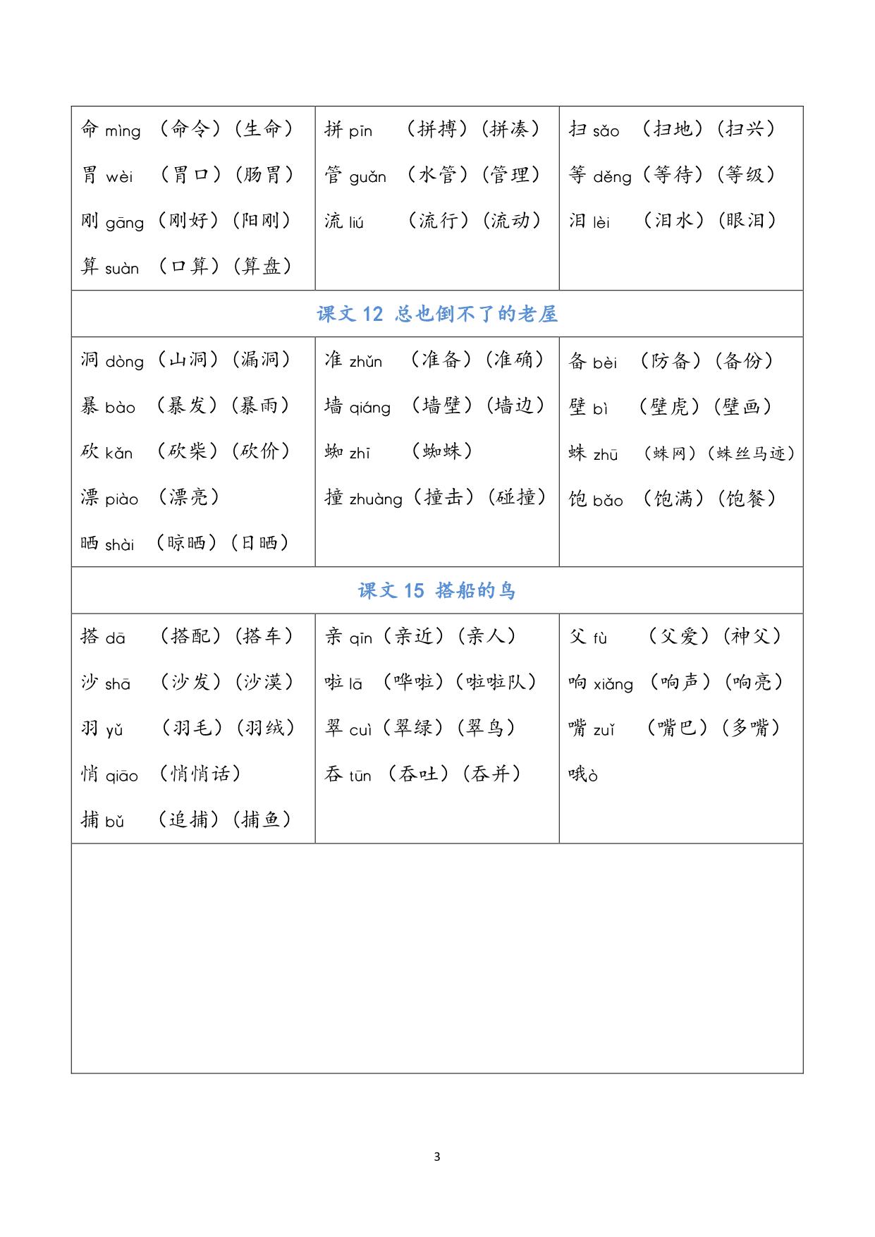 图片[3]-三年级语文上册会写字及组词，7页PDF可打印-淘学学资料库