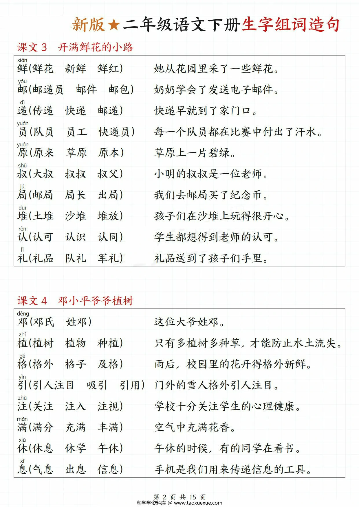 图片[2]-二人年纪语文下册一类字生字组词造句，15页PDF可打印-淘学学资料库