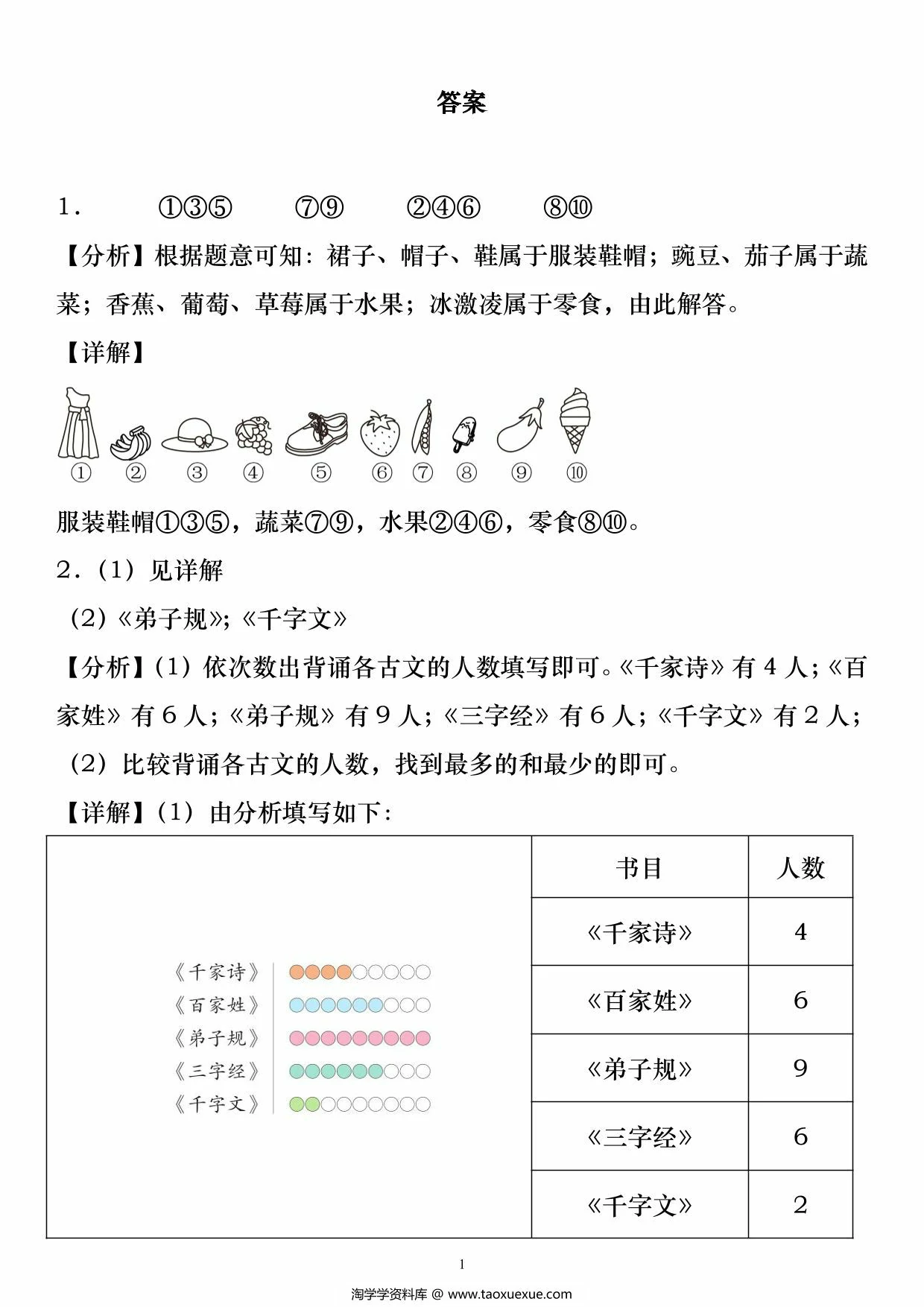 图片[5]-二年级上册数学分类与整理，122页PDF可打印-淘学学资料库