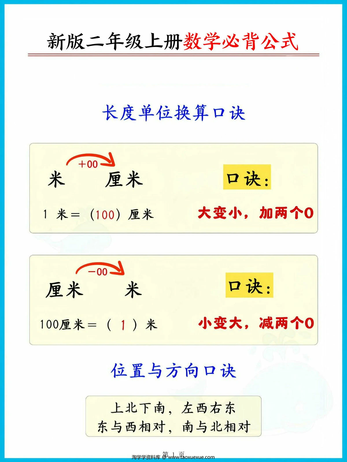 二年级上册数学必背公式，8页PDF可打印