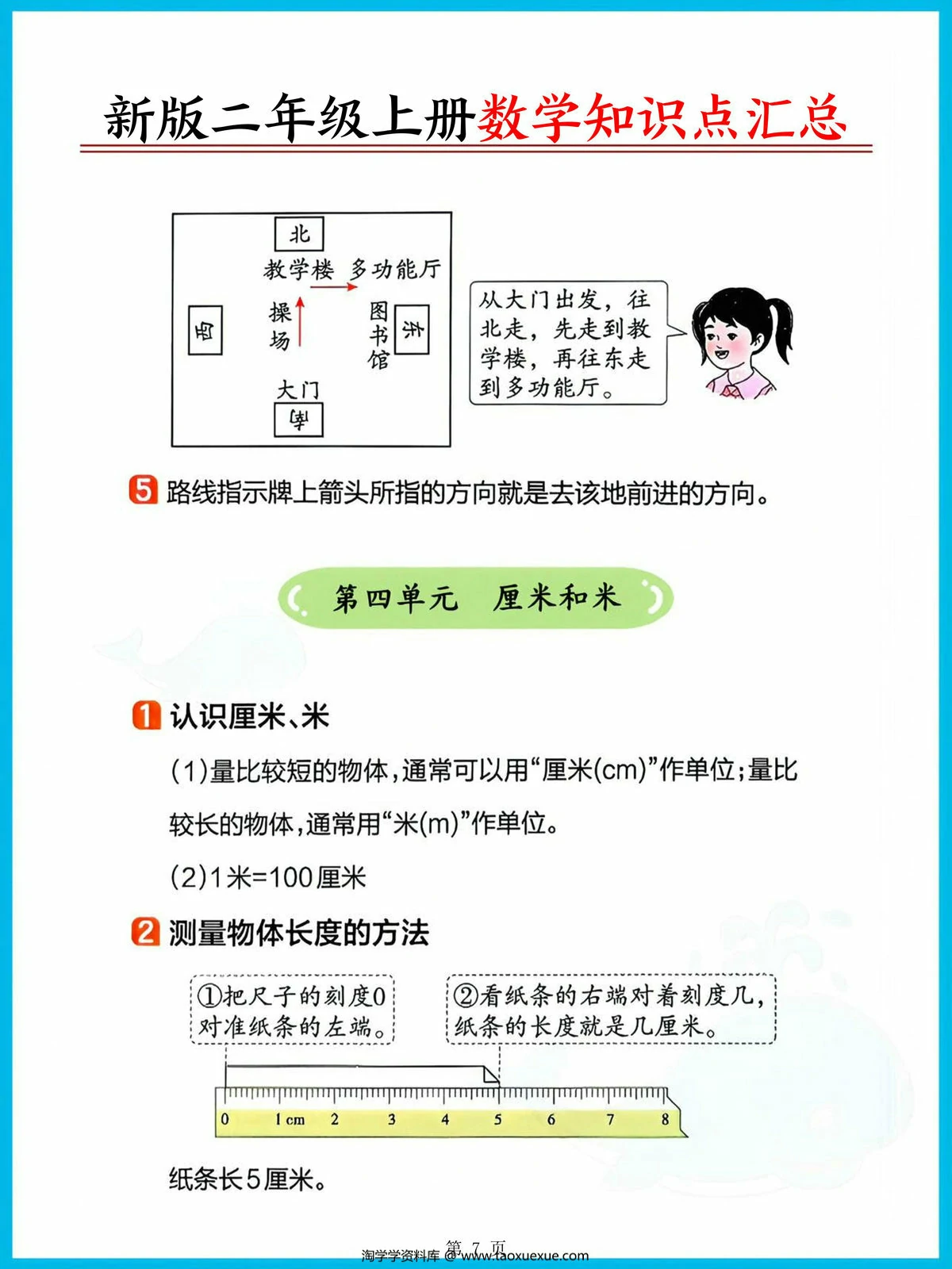 图片[3]-二年级上册数学必背公式，8页PDF可打印-淘学学资料库