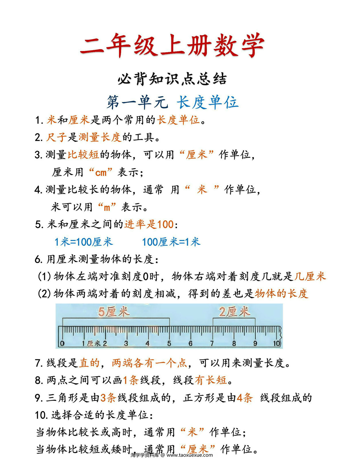 图片[1]-二年级上册数学必背知识点总结（人教版），8页PDF电子版-淘学学资料库
