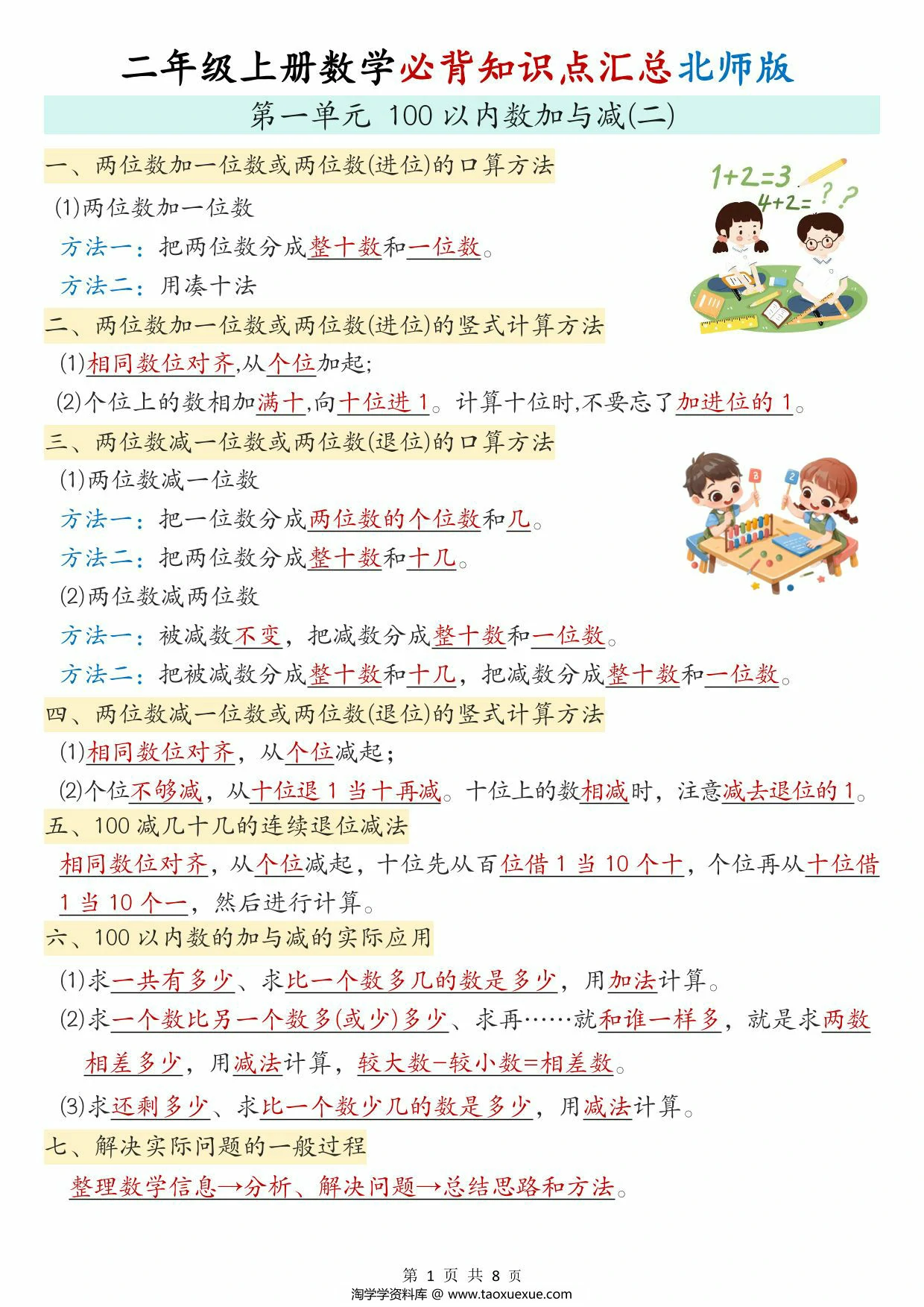 二年级上册数学必背知识点汇总北师大版，8页PDF电子版