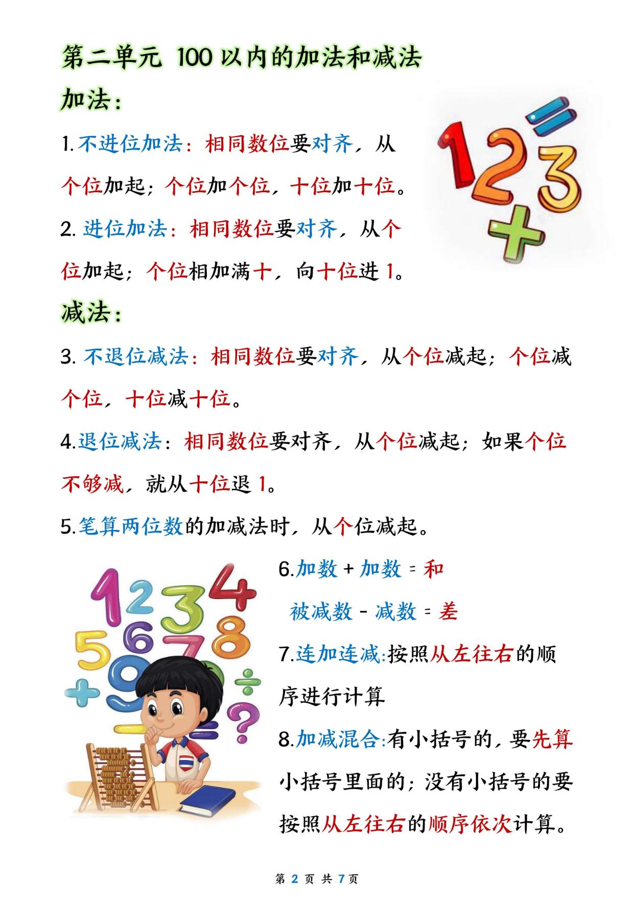 图片[2]-二年级上册数学必背重点，8页PDF电子版-淘学学资料库
