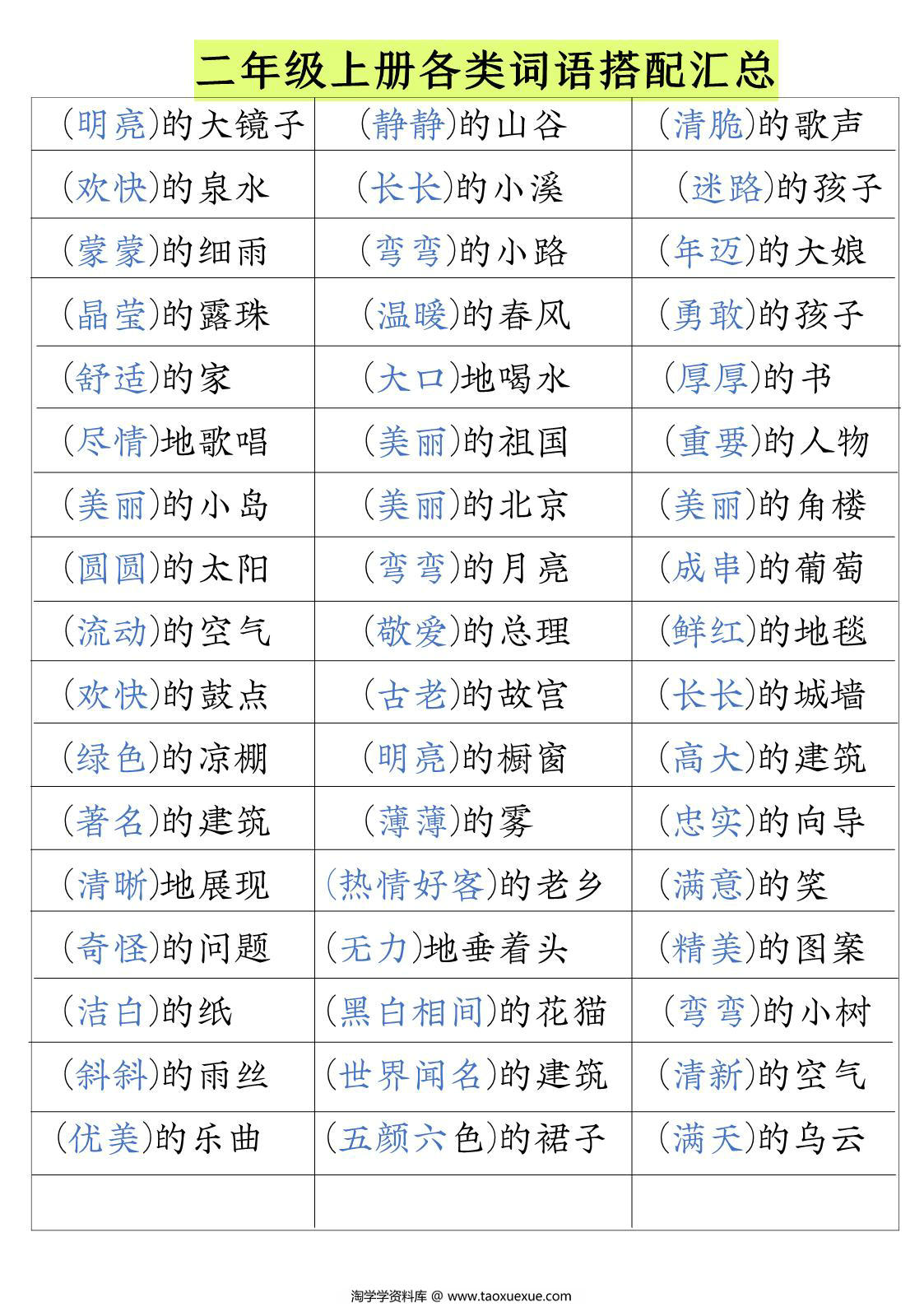 图片[2]-二年级上册语文各类词语搭配汇总，4页PDF电子版-淘学学资料库