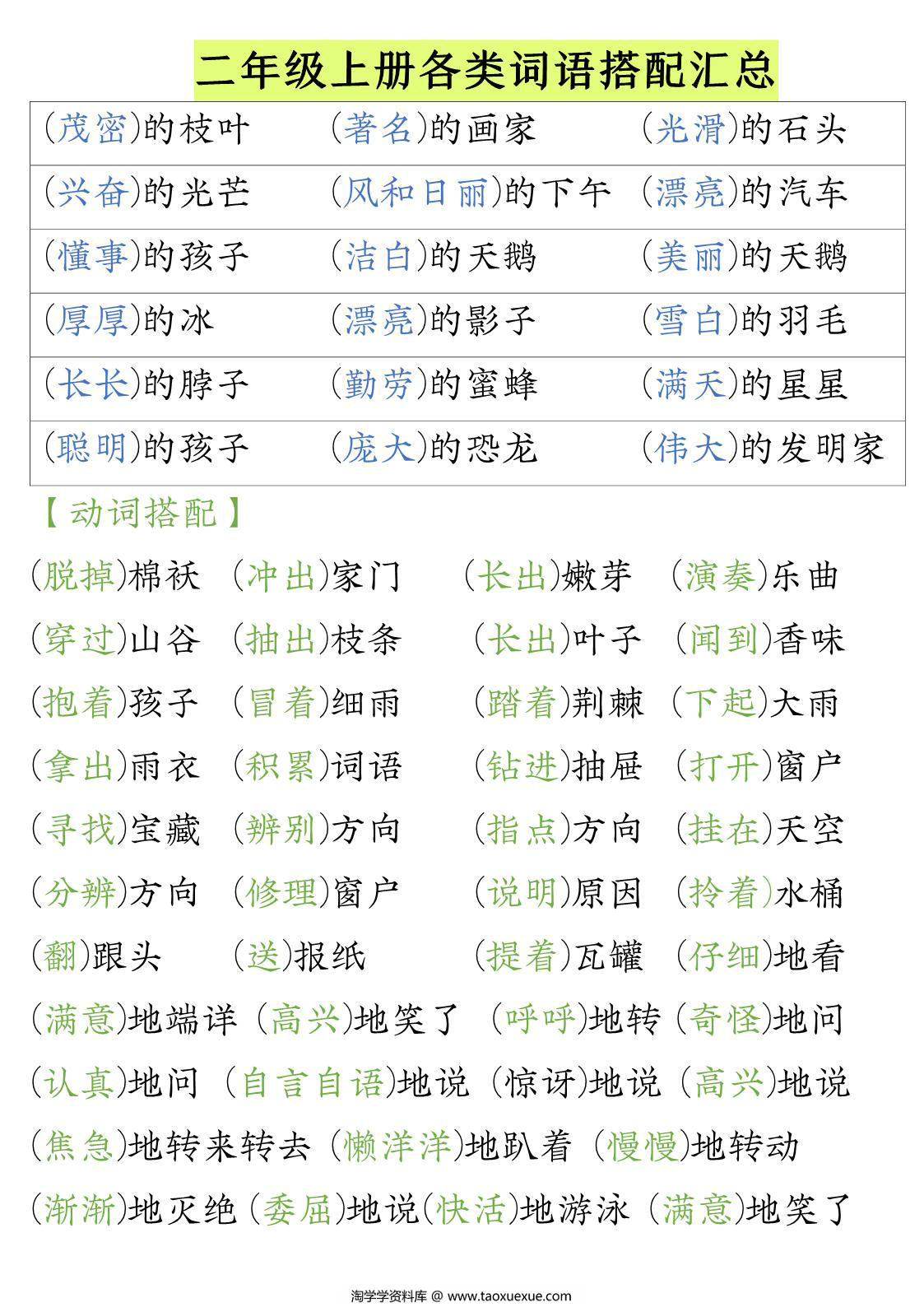 图片[3]-二年级上册语文各类词语搭配汇总，4页PDF电子版-淘学学资料库