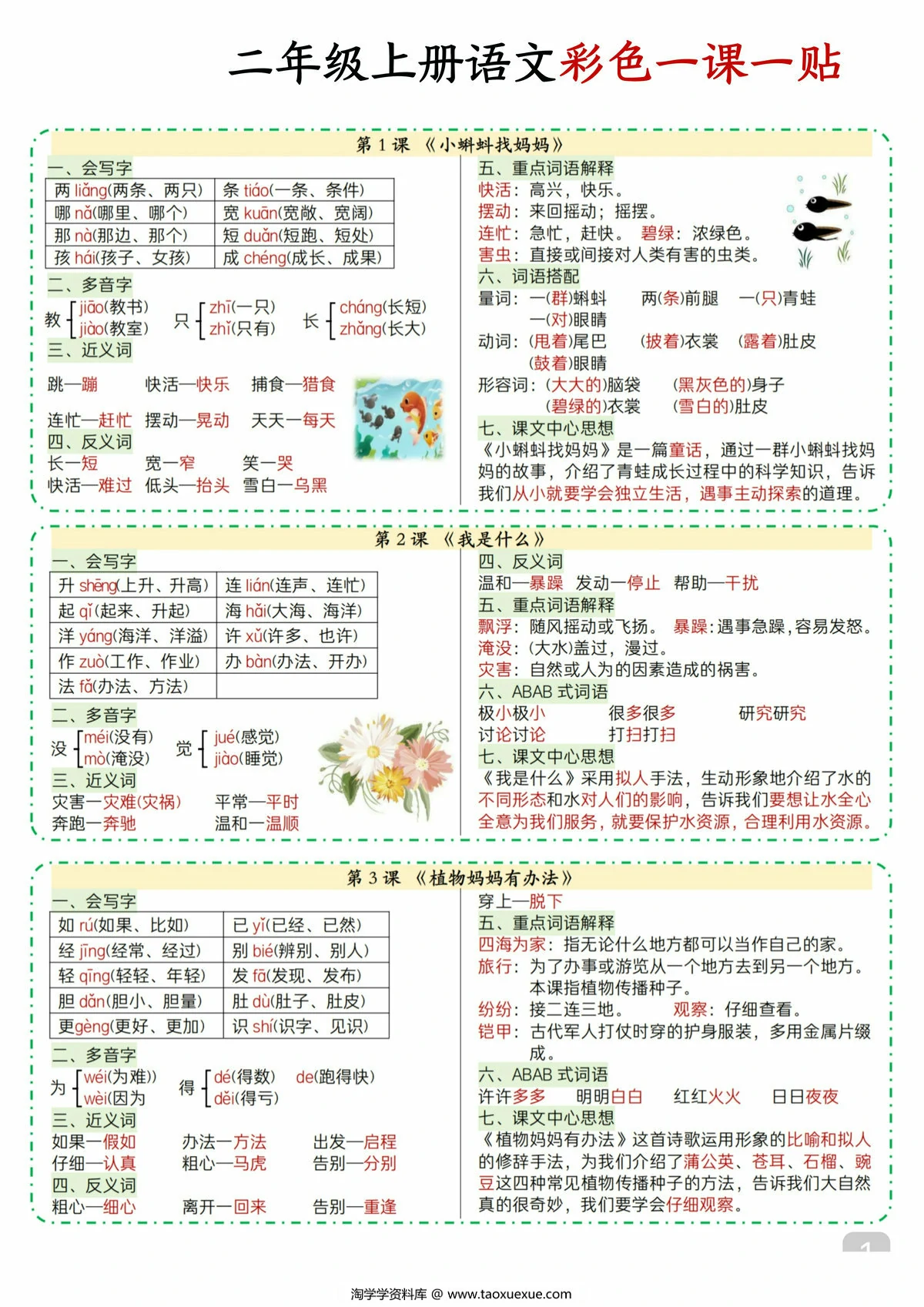 二年级上册语文彩色一课一贴，11页PDF电子版