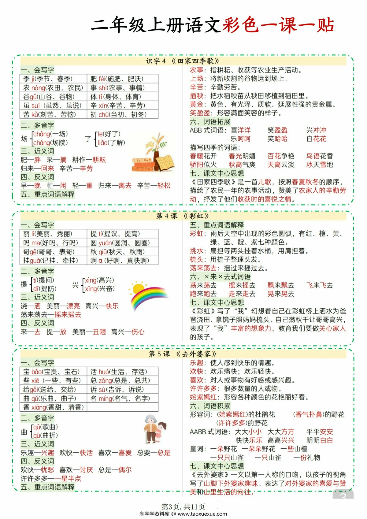 图片[2]-二年级上册语文彩色一课一贴，11页PDF电子版-淘学学资料库