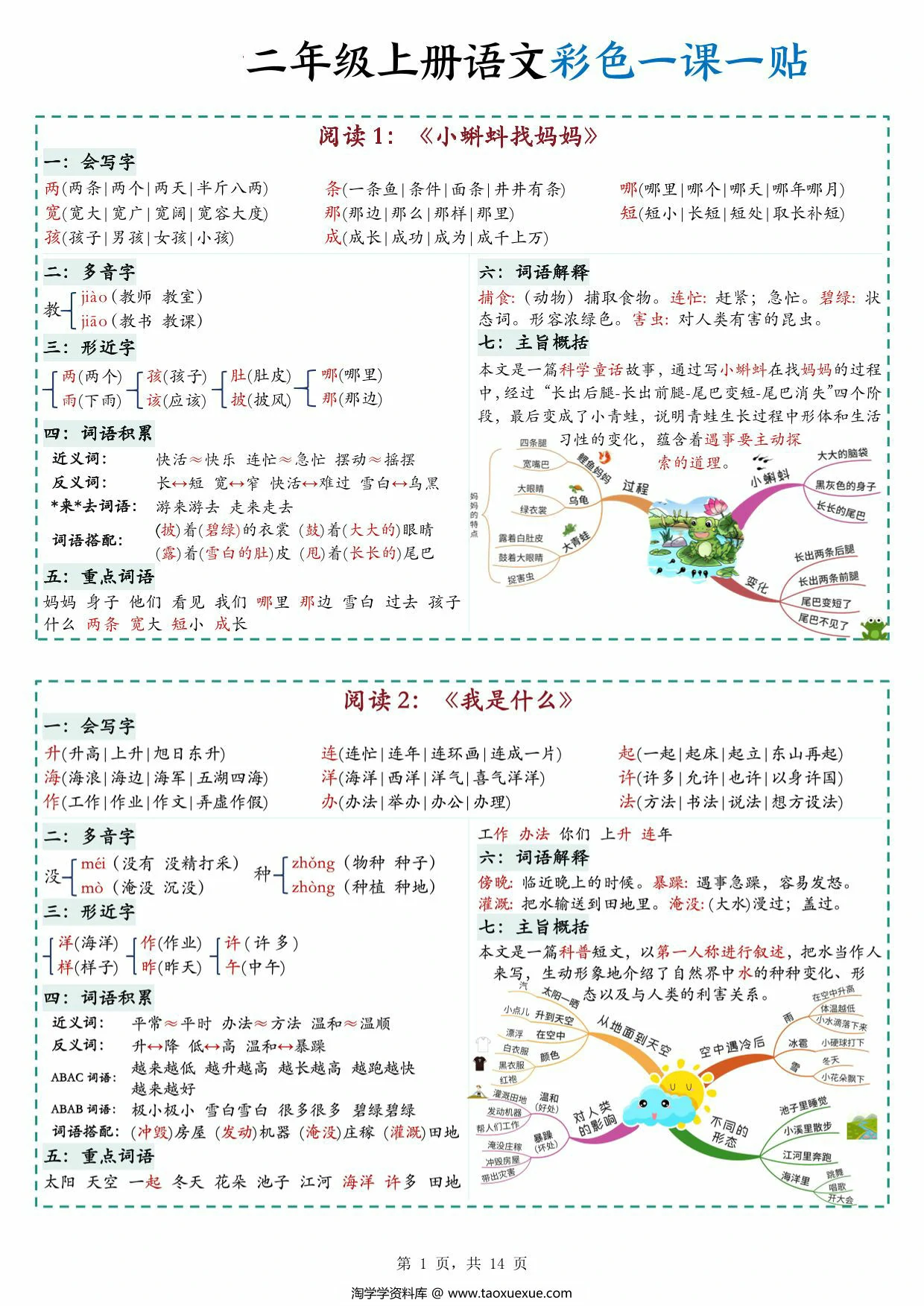 二年级上册语文彩色一课一贴，14页PDF电子版