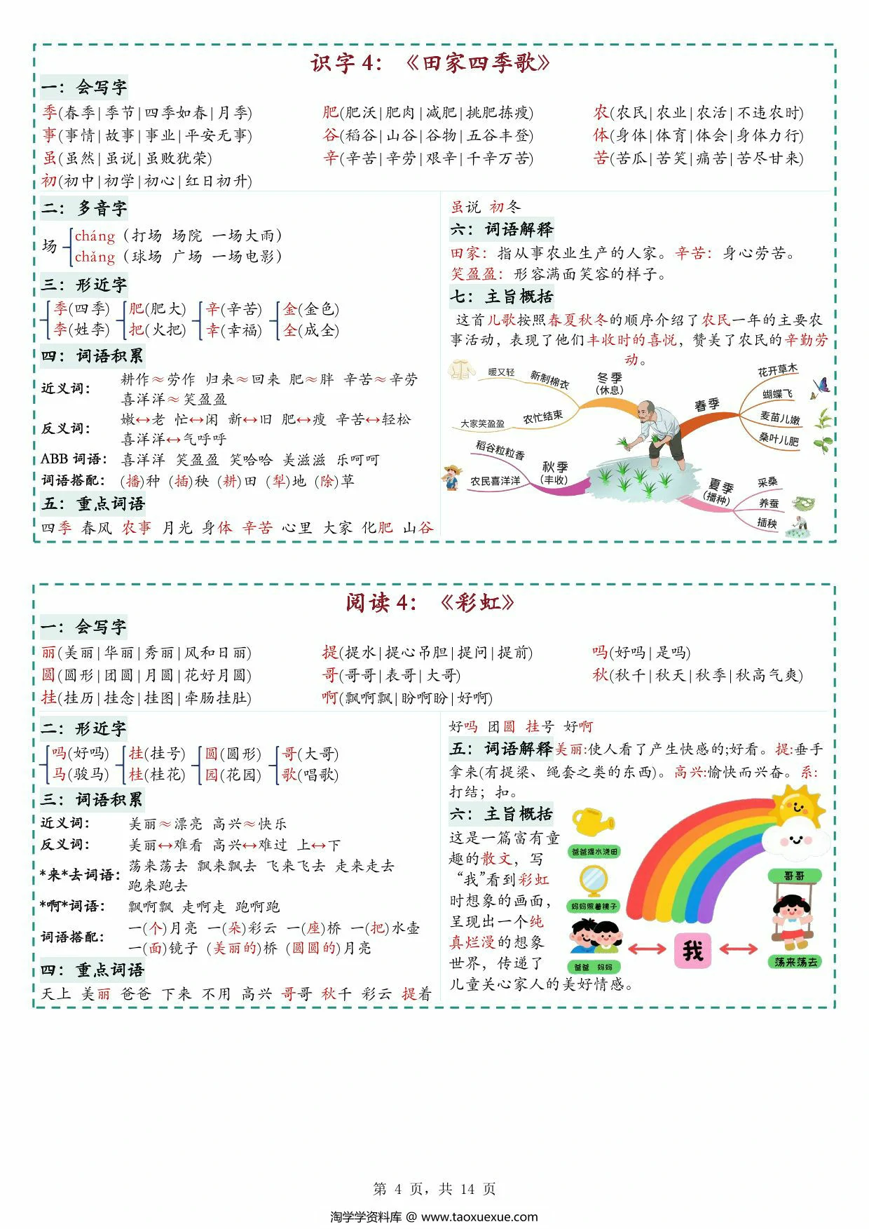 图片[2]-二年级上册语文彩色一课一贴，14页PDF电子版-淘学学资料库