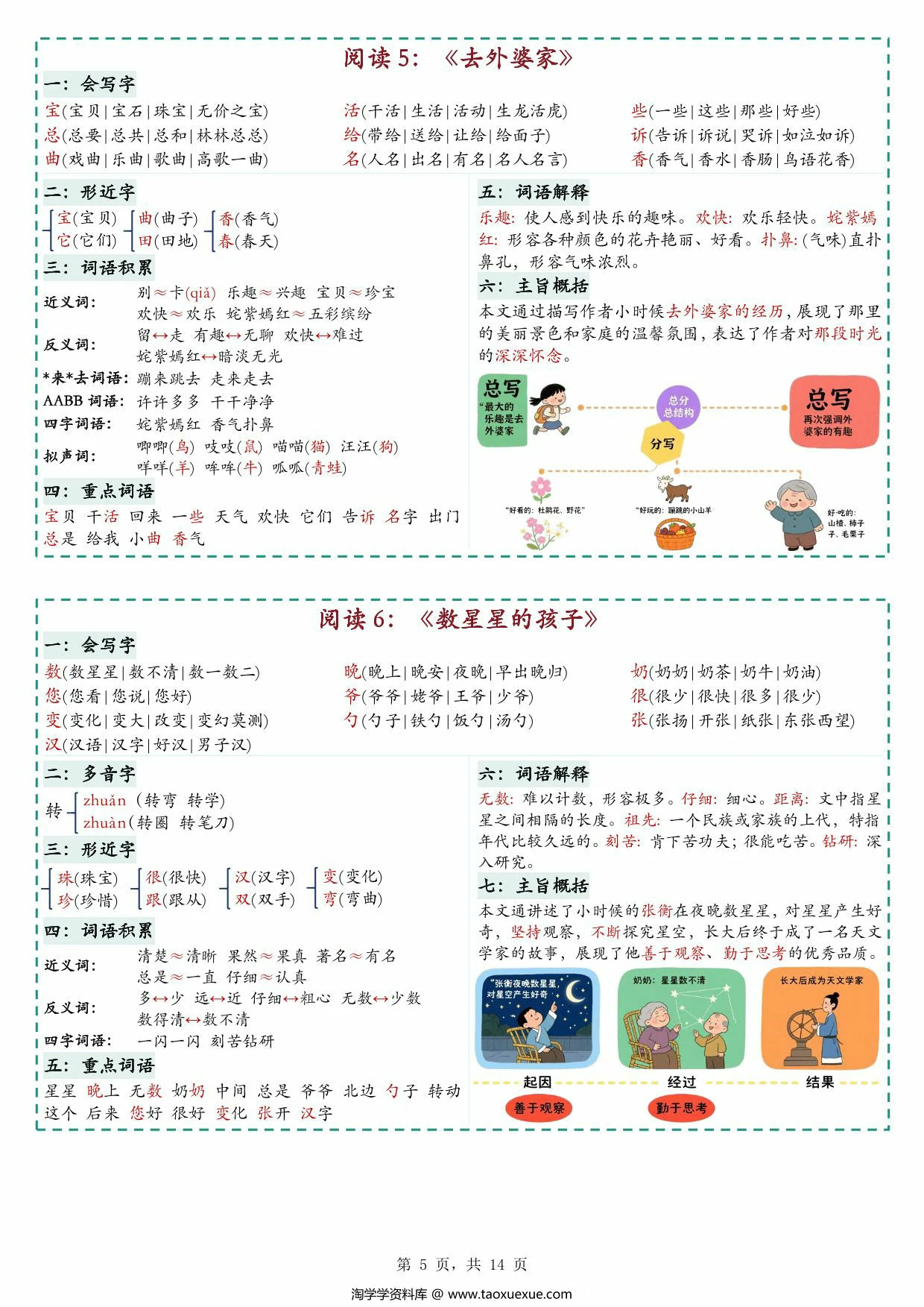 图片[3]-二年级上册语文彩色一课一贴，14页PDF电子版-淘学学资料库