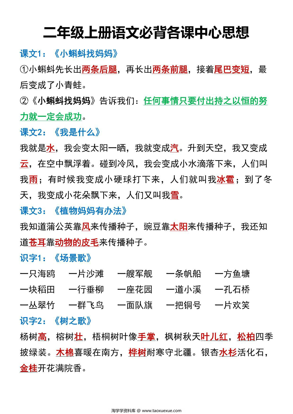 图片[1]-二年级上册语文必背各课中心思想，7页PDF电子版-淘学学资料库