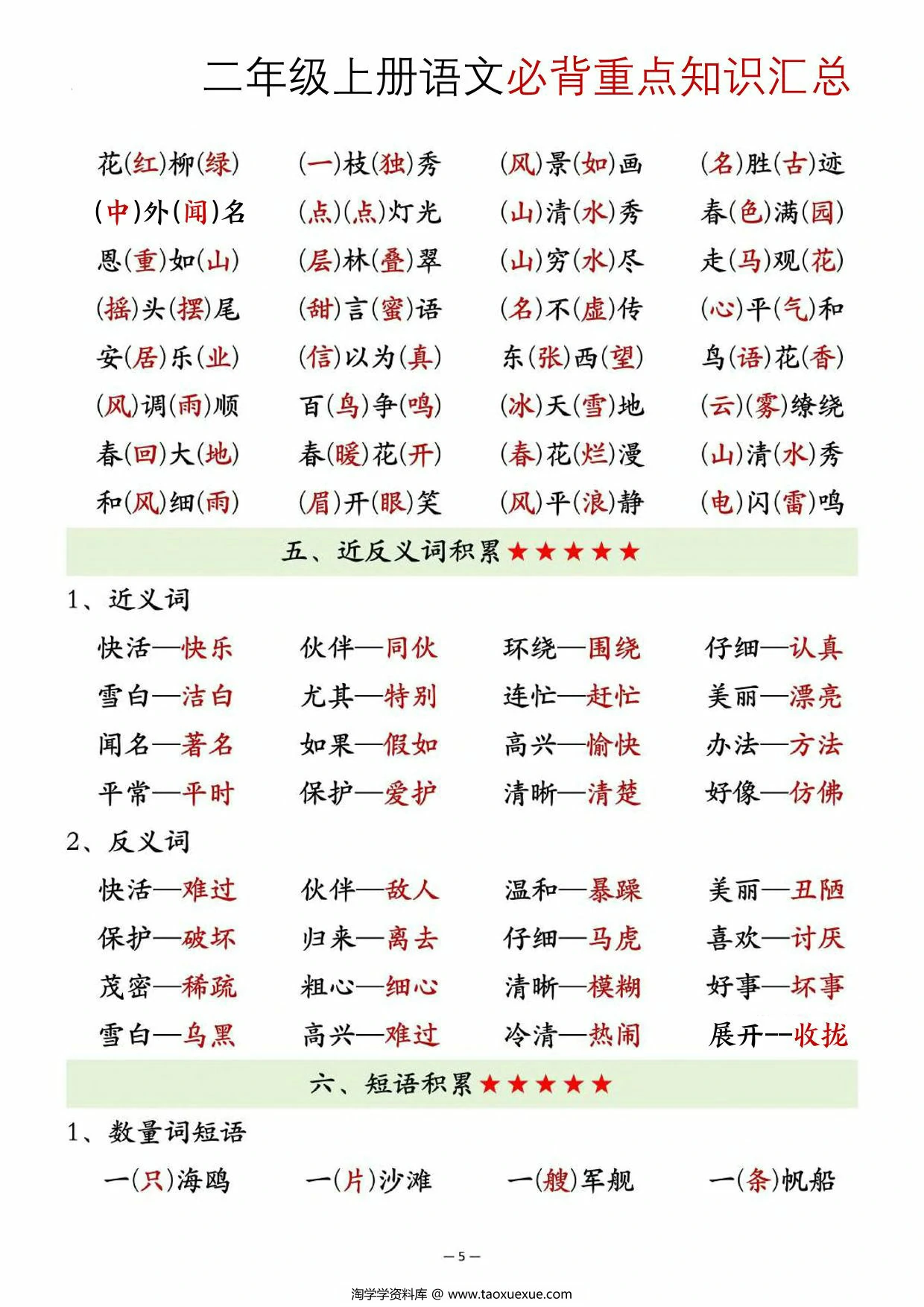 图片[2]-二年级上册语文必背重点知识汇总，20页PDF电子版-淘学学资料库