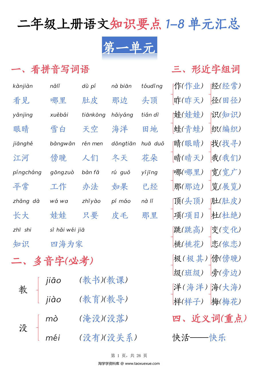 图片[1]-二年级上册语文知识要点1-8单元汇总，26页PDF电子版-淘学学资料库