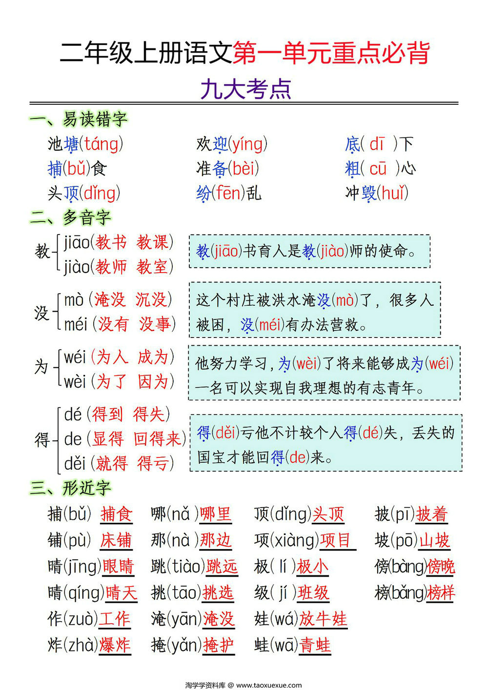 图片[1]-二年级上册语文第一单元重点必背九大考点，3页PDF电子版-淘学学资料库