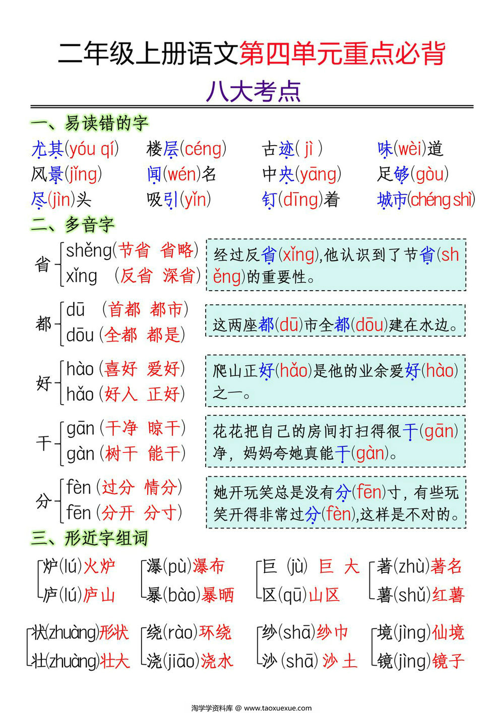 图片[1]-二年级上册语文第四单元重点必背八大考点，3页PDF可打印-淘学学资料库