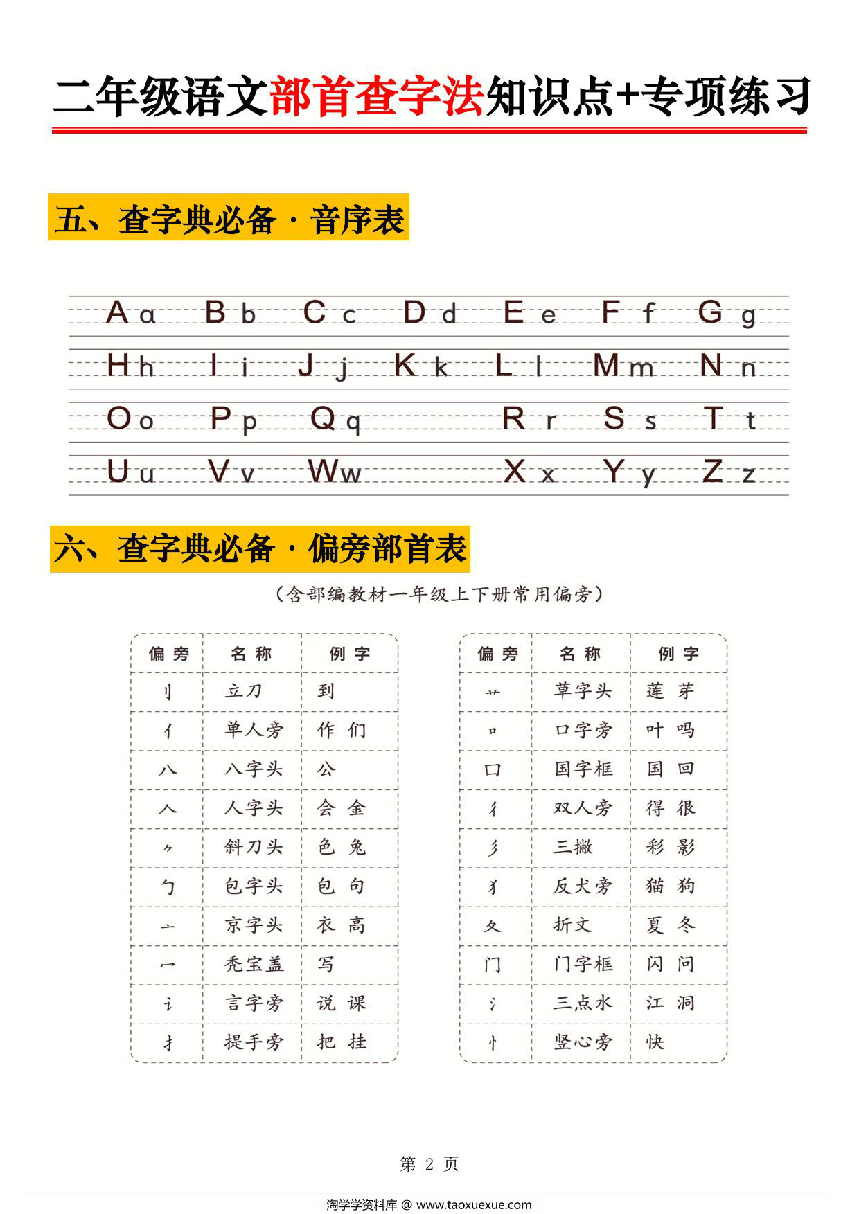图片[2]-二年级上册语文部首查字法知识点+专项练习，6页PDF可打印-淘学学资料库