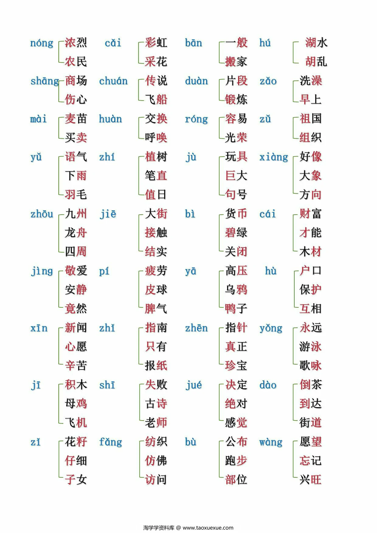 图片[2]-二年级下册语文形近字、同音字汇总（空白+答案），10页PDF可打印-淘学学资料库