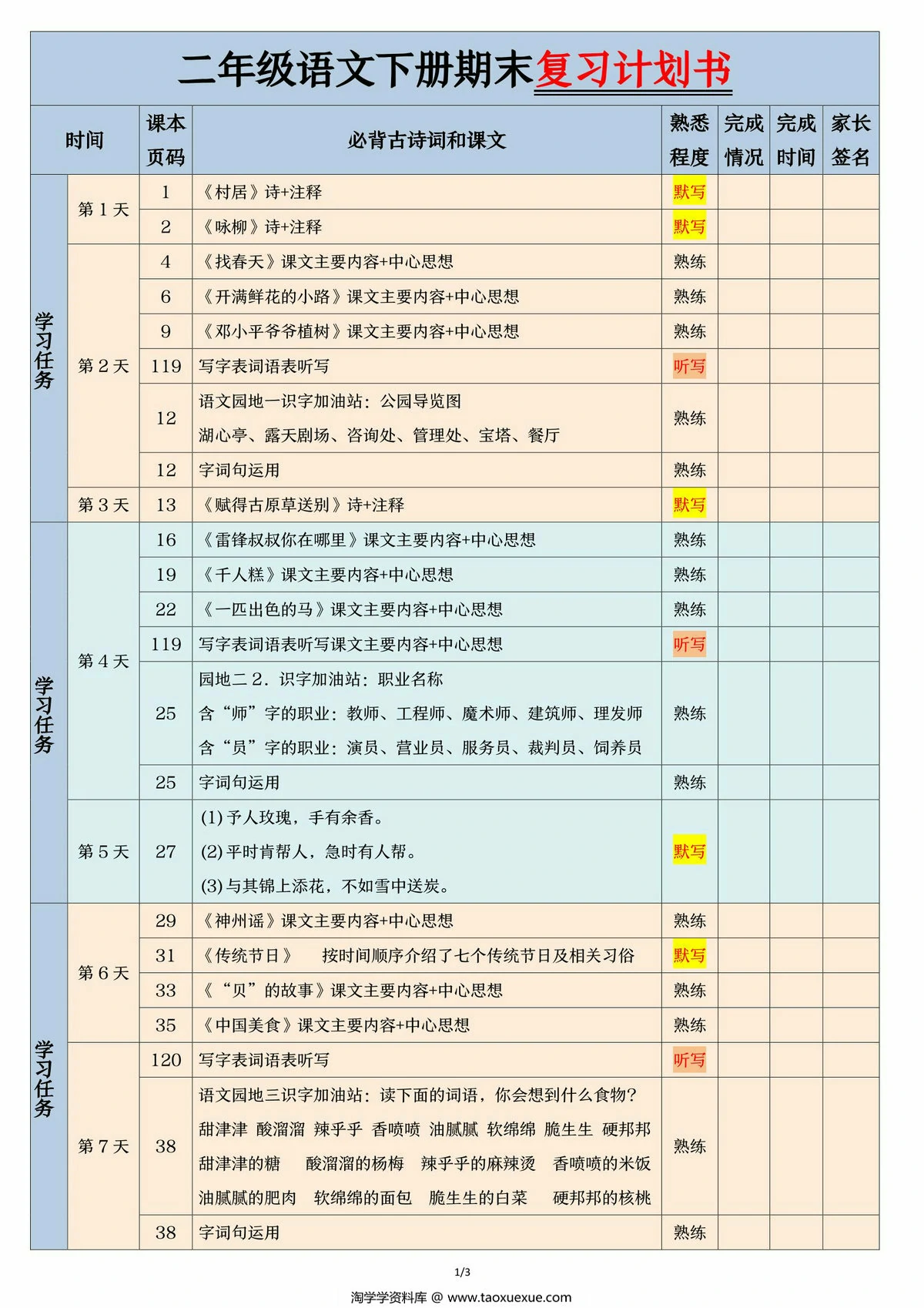 图片[1]-二年级语文下册期末复习计划书（三轮复习法闯关表），3页PDF可打印-淘学学资料库