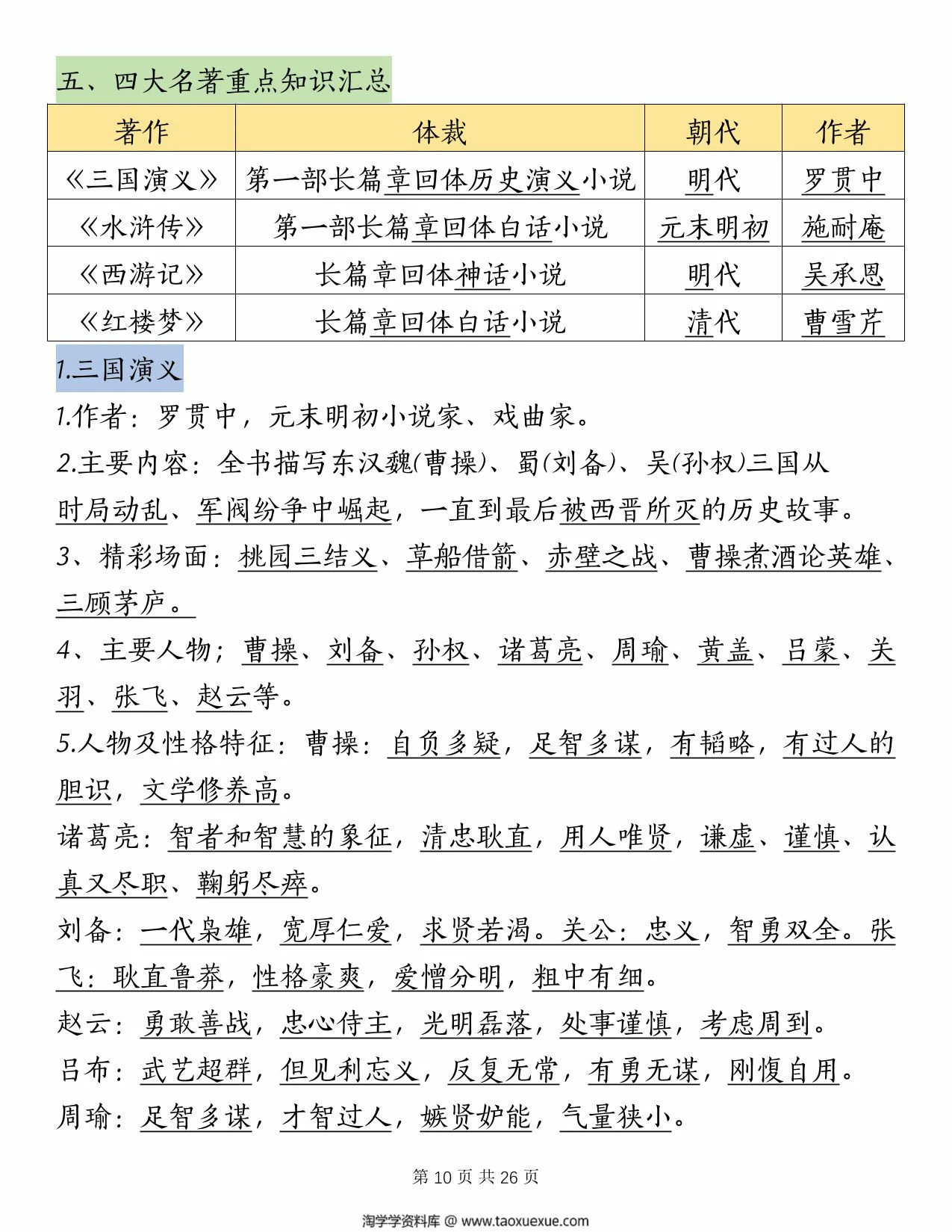 图片[2]-五年级下册语文全册精选复习知识汇总，26页PDF电子版-淘学学资料库