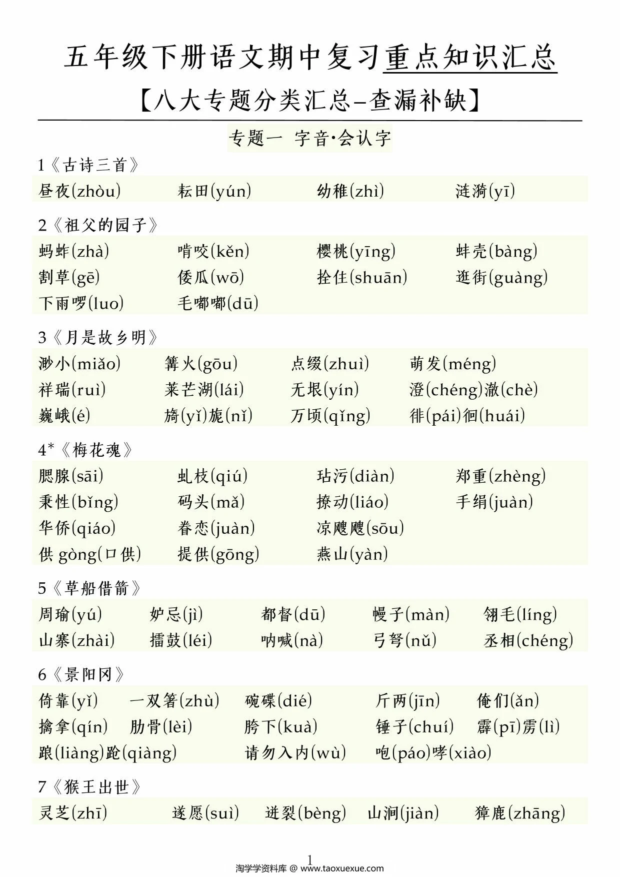 图片[1]-五年级下册语文期中复习重点知识汇总八大专题，14页PDF电子版-淘学学资料库
