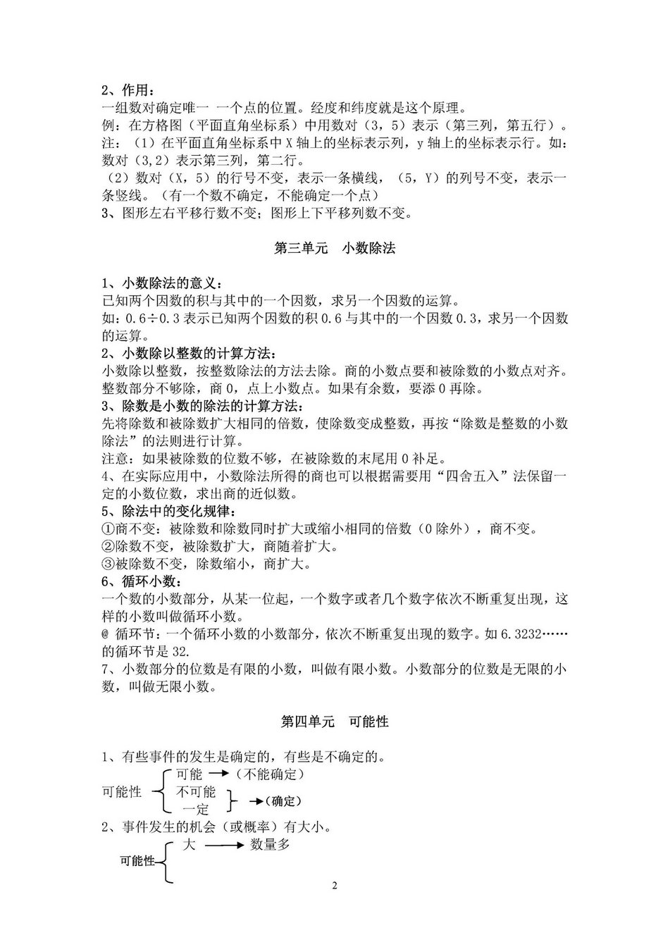 图片[2]-五年级数学上册知识点汇总（人教版）-淘学学资料库