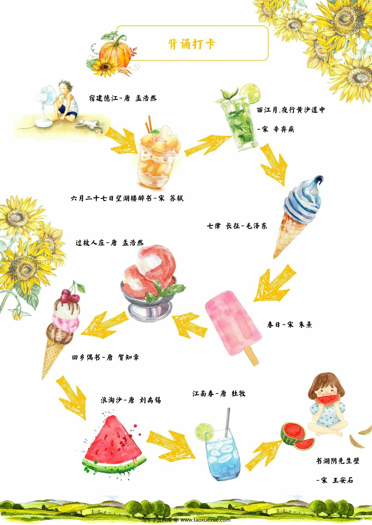 图片[2]-五年级暑假作业漫游记，14页PDF电子版-淘学学资料库