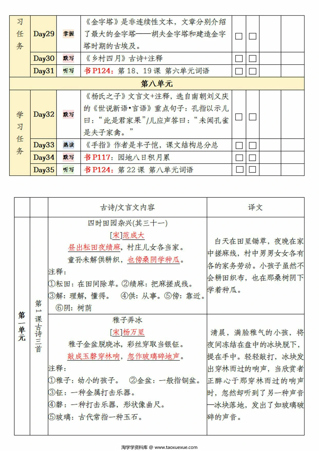 图片[2]-五年级语文下册期末复习单，8页PDF电子版-淘学学资料库