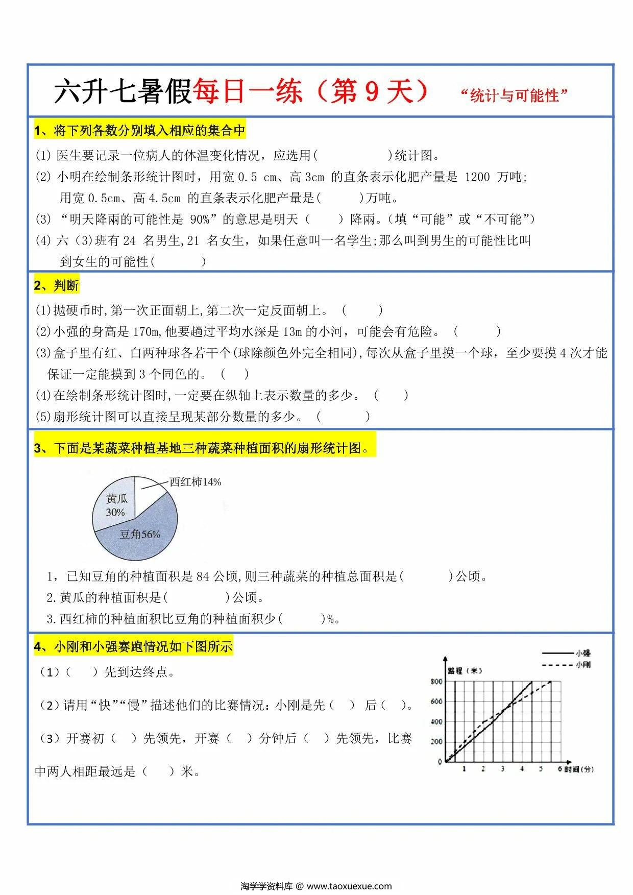 图片[3]-六升初暑假作业数学每日一练-30天，32页PDF可打印-淘学学资料库