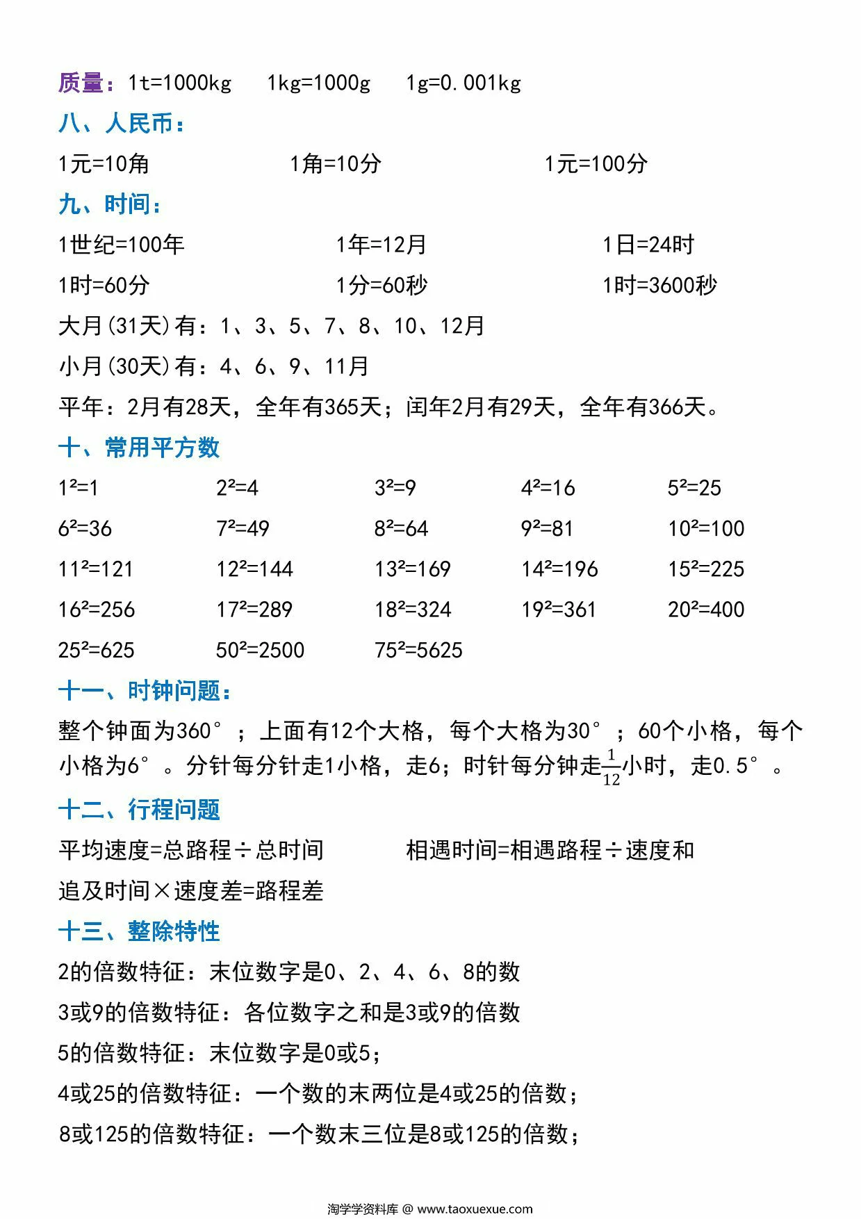 图片[3]-六年级下册数学必背重点知识点汇总（背诵版），5页PDF电子版-淘学学资料库