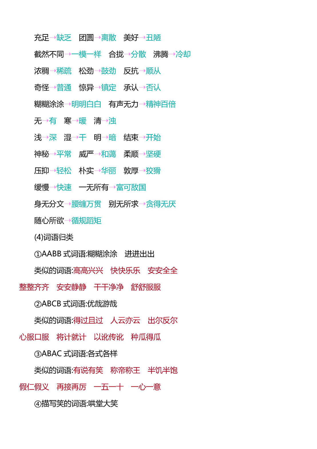 图片[3]-六年级语文下册重点知识归纳-淘学学资料库
