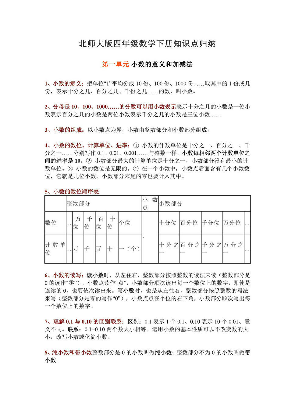 图片[1]-北师大版小学四年级数学下册全册知识点归纳-淘学学资料库