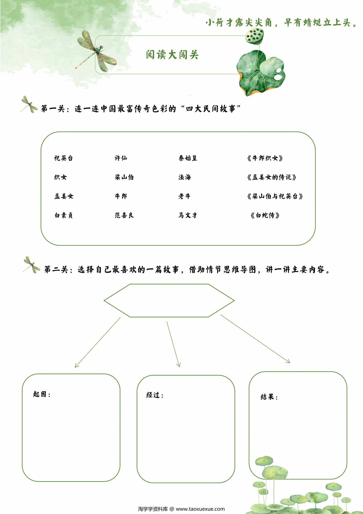 图片[2]-四年级-暑期漫游记，13页PDF电子版-淘学学资料库