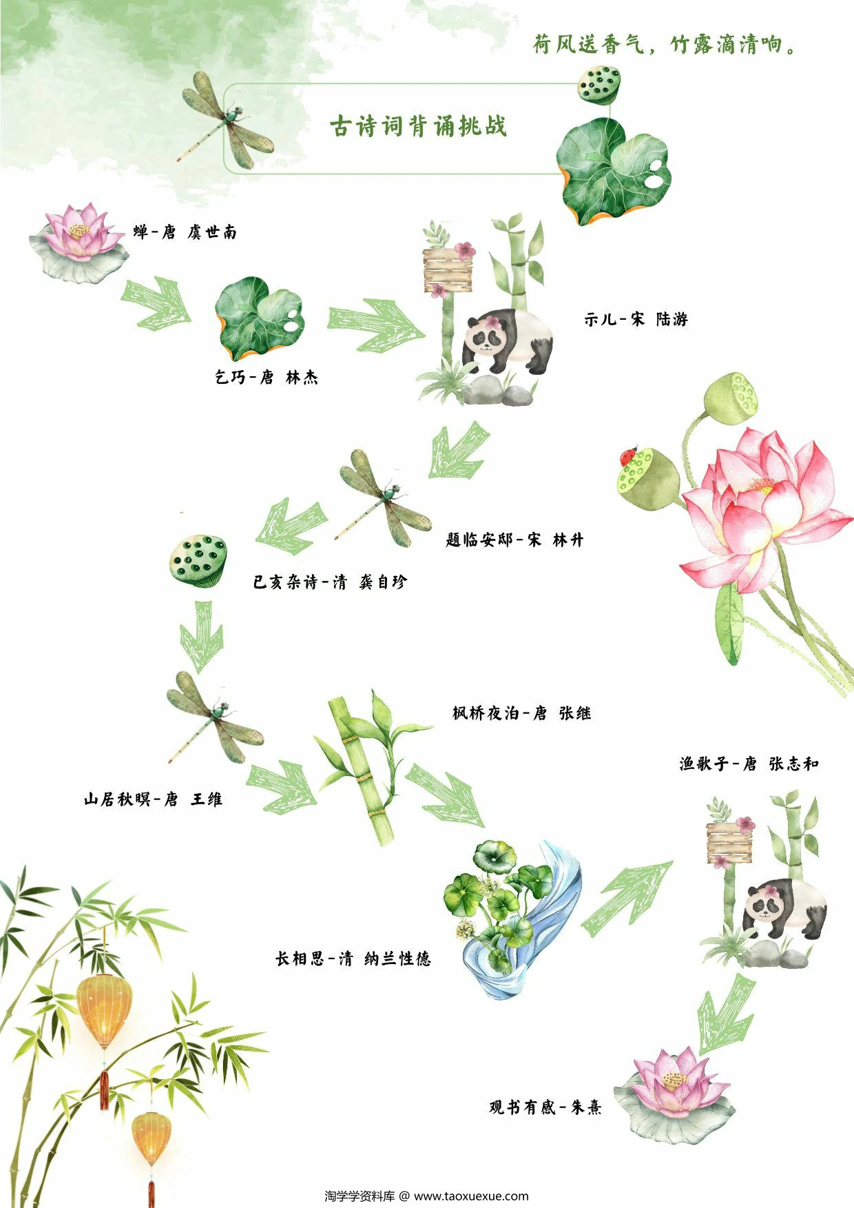 图片[4]-四年级-暑期漫游记，13页PDF电子版-淘学学资料库