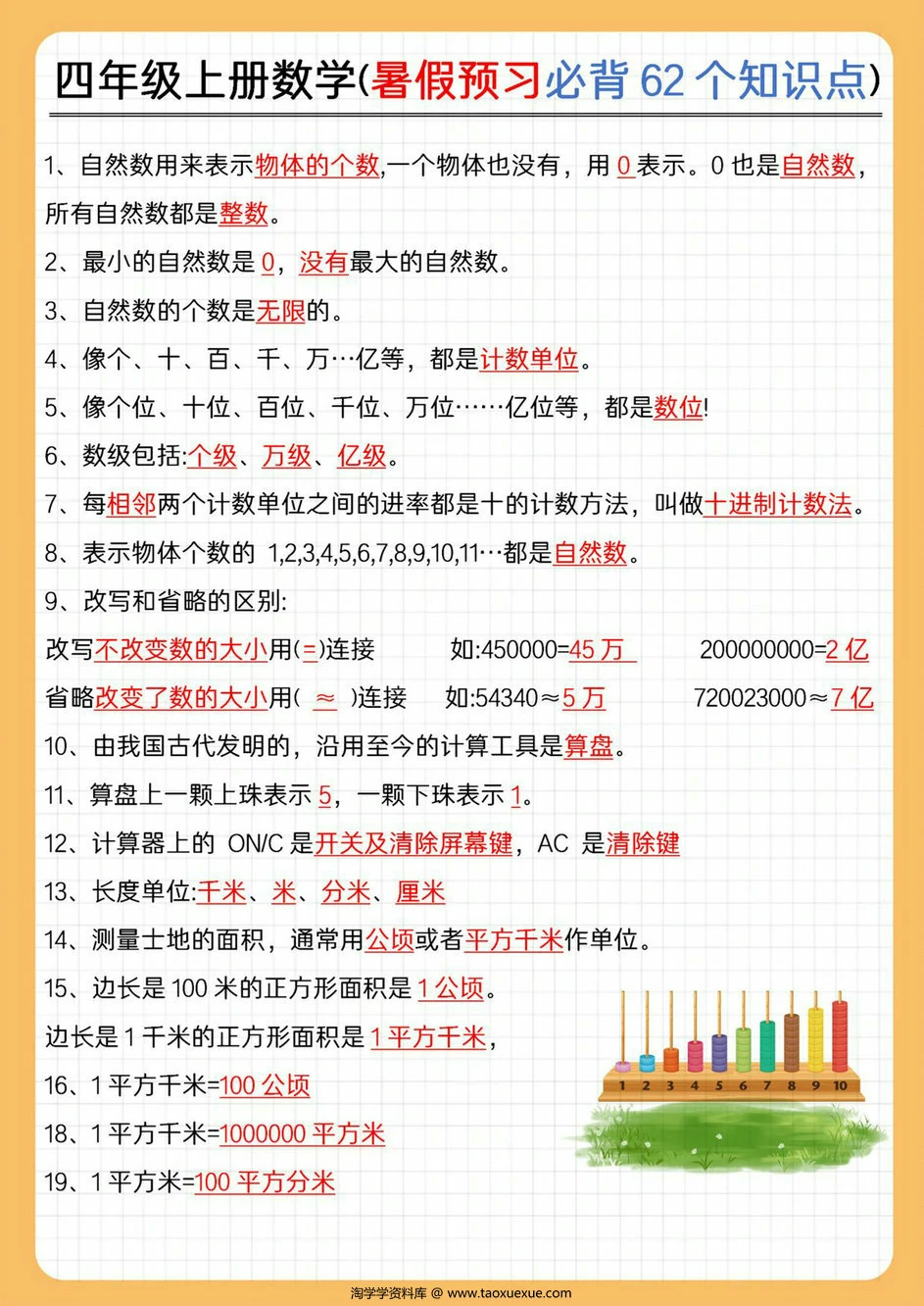 四年级上册数学(暑假预习必背62个知识点)，4页PDF可打印
