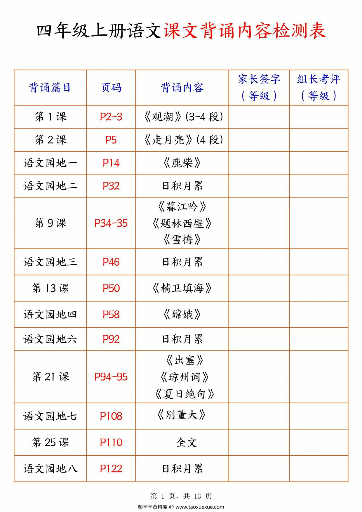 四年级上册语文课内背诵内容检测表，13页PDF电子版