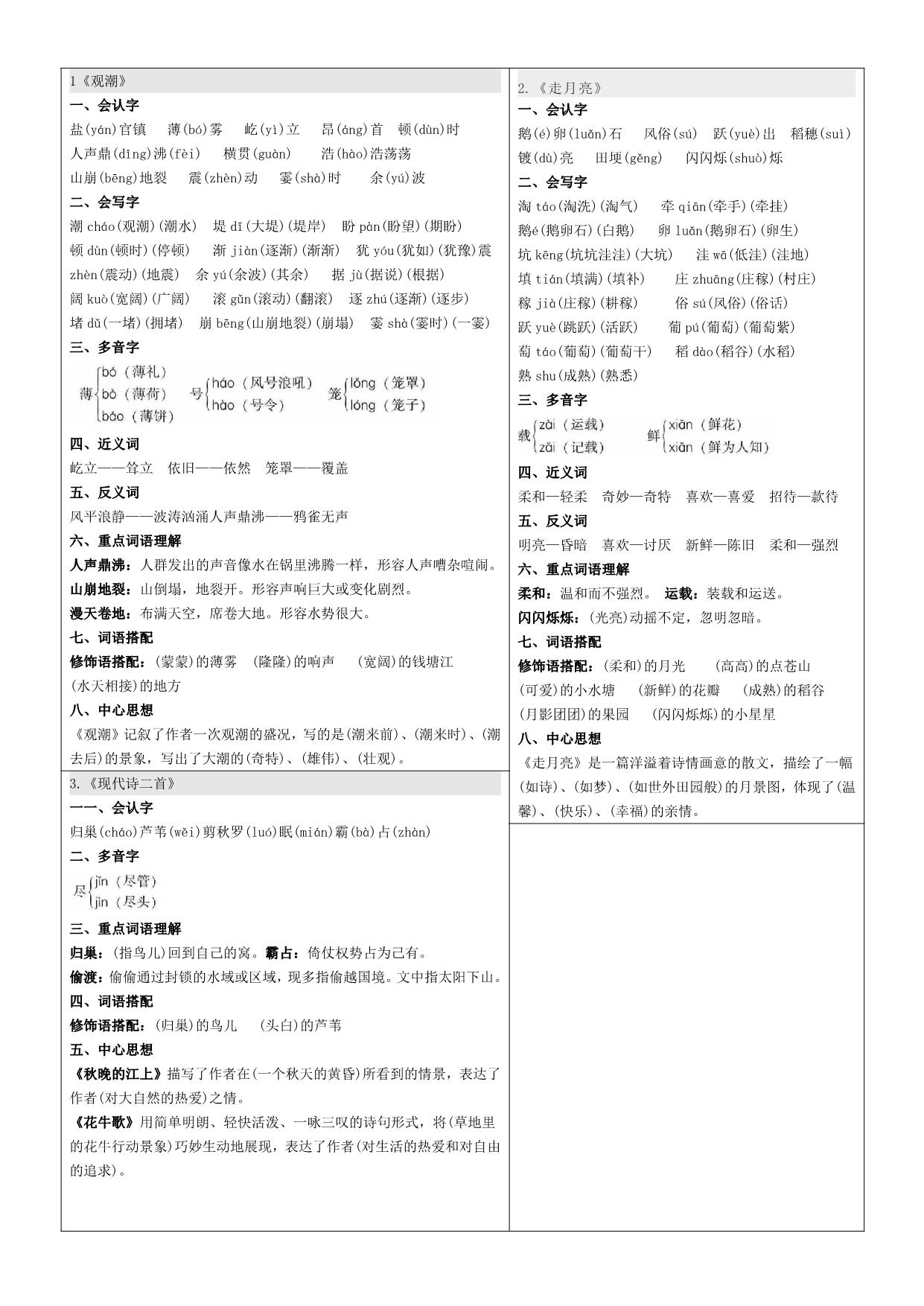 图片[1]-四年级上册语文课课贴，8页PDF电子版-淘学学资料库