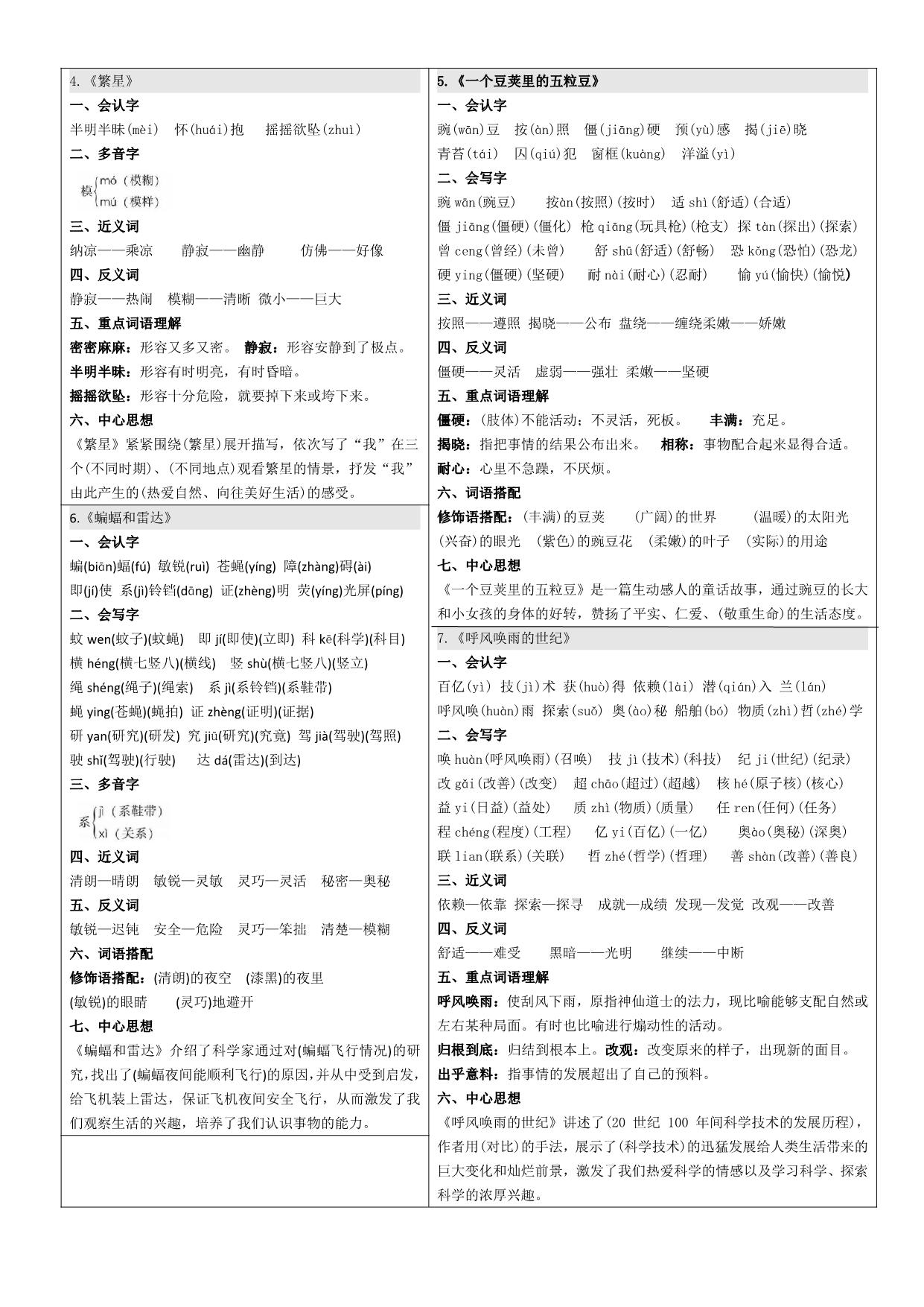 图片[2]-四年级上册语文课课贴，8页PDF电子版-淘学学资料库