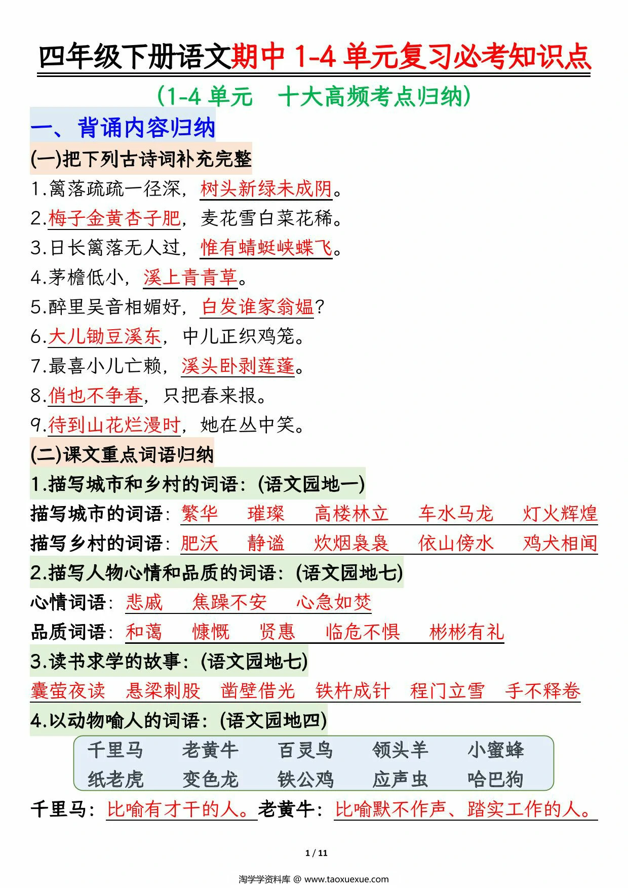 图片[1]-四年级下册语文期中1-4单元复习必考知识点，11页PDF可打印-淘学学资料库